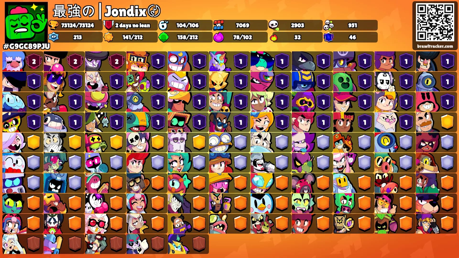 最強の|Jondix〄's Ranks