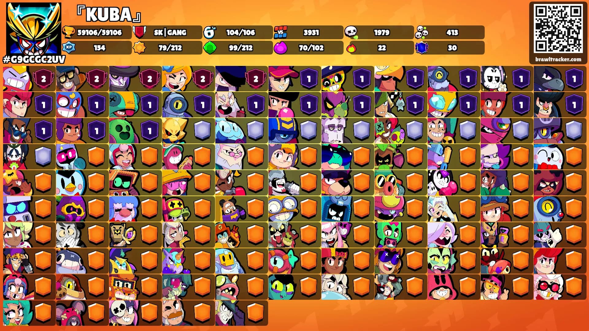『KUBA』's Ranks