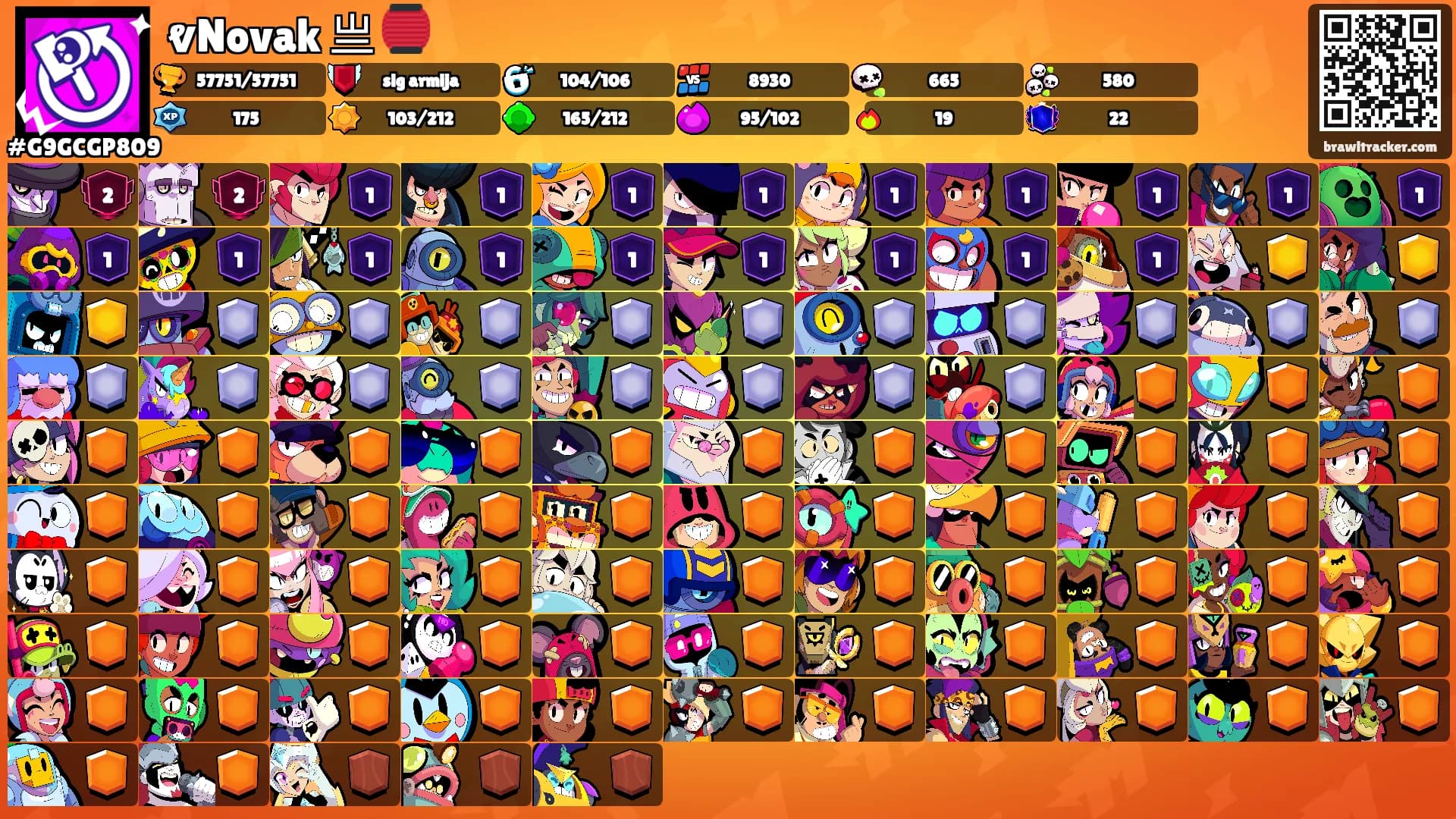 ⱴNovak 亗 🏮's Ranks