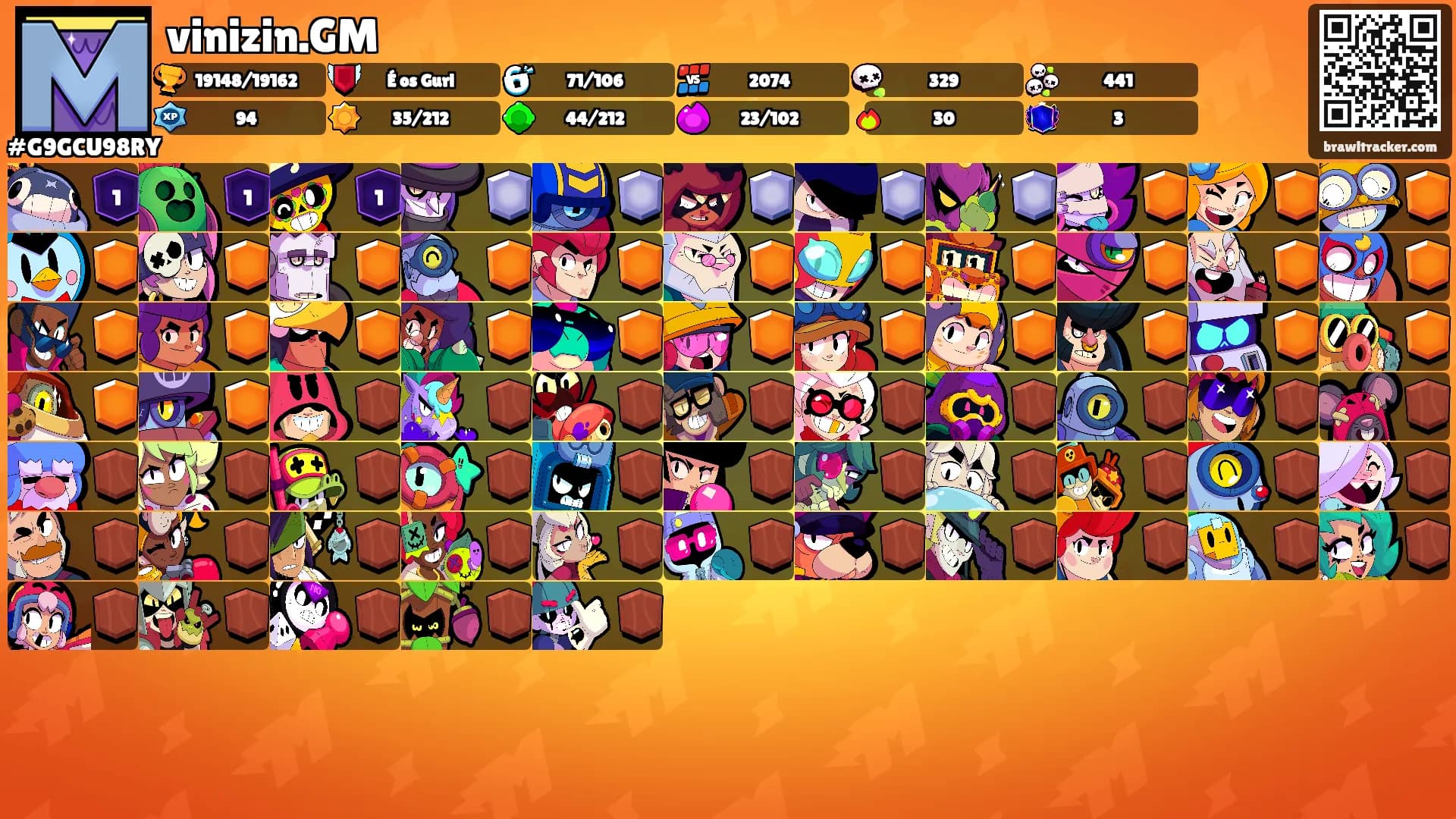 vinizin.GM's Ranks