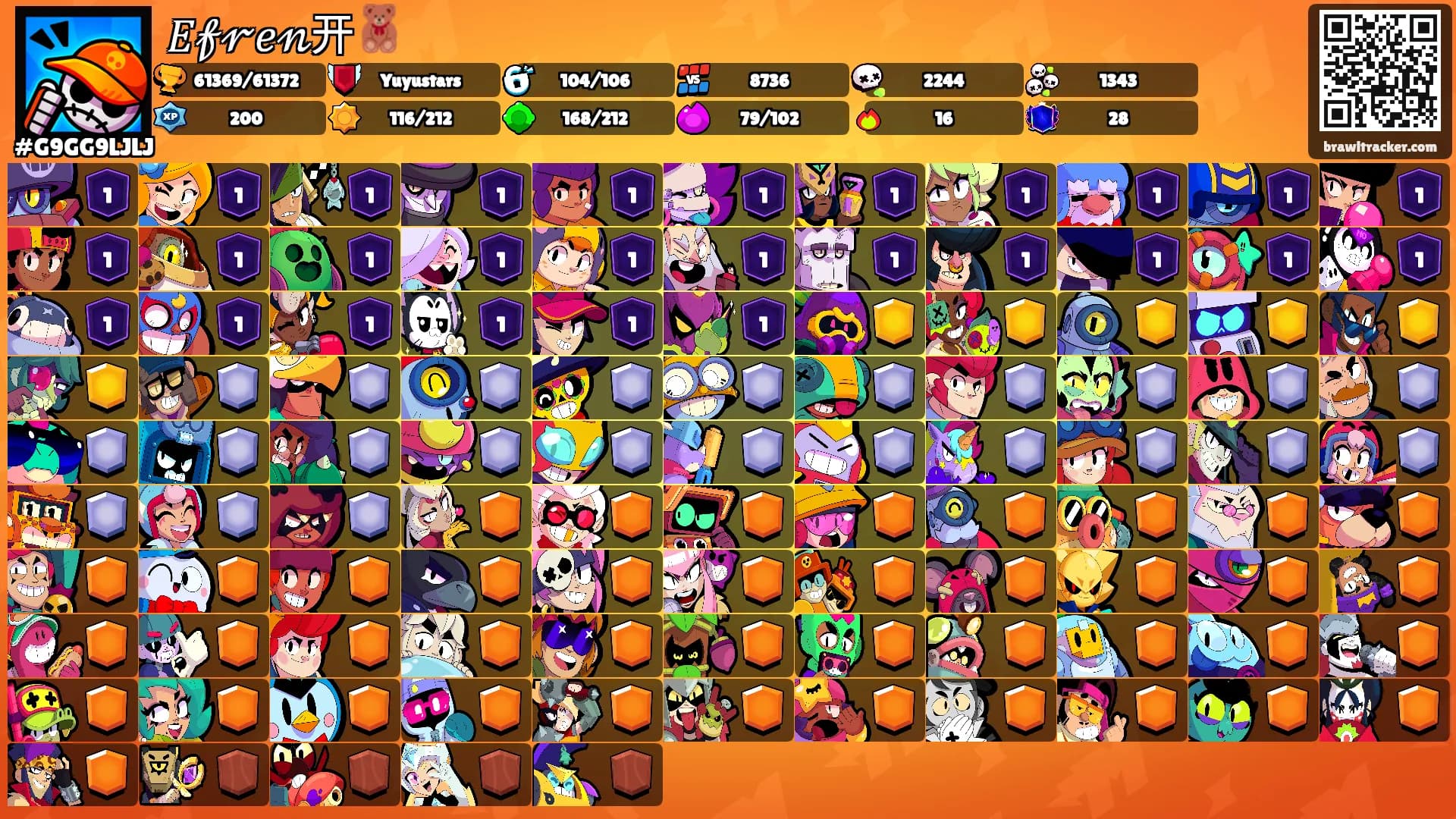 𝐸𝒻𝓇𝑒𝓃开🧸🛎's Ranks