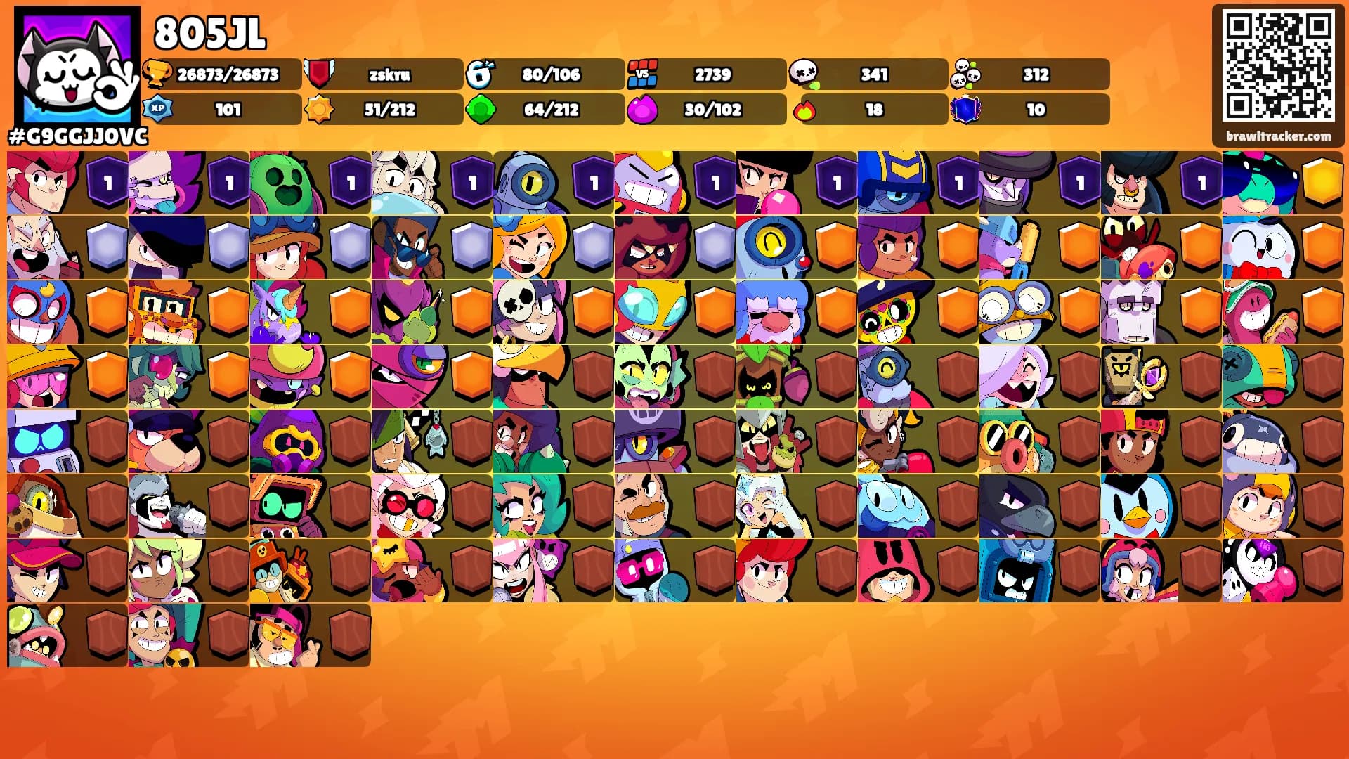 805JL's Ranks