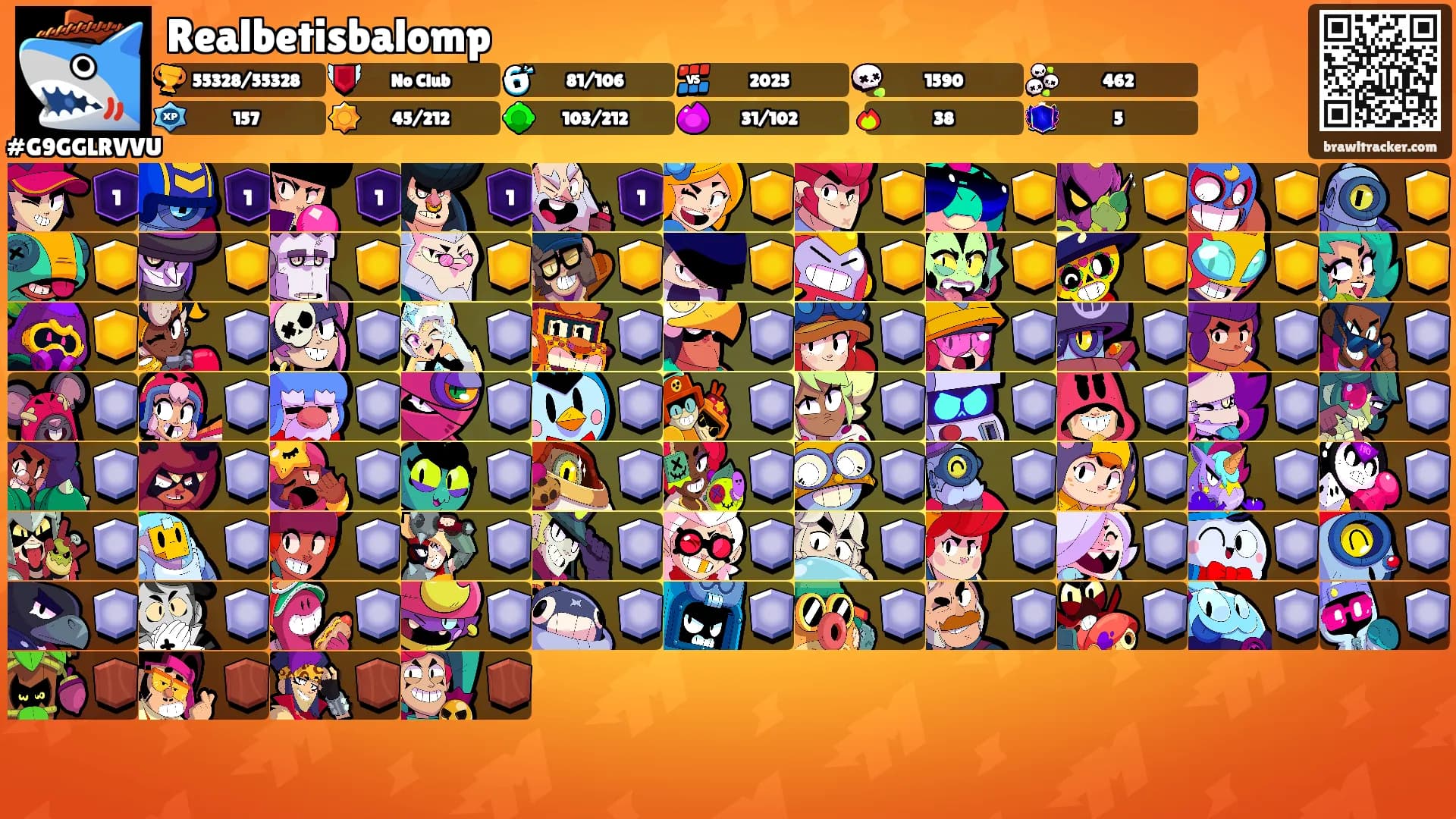 Realbetisbalomp's Ranks