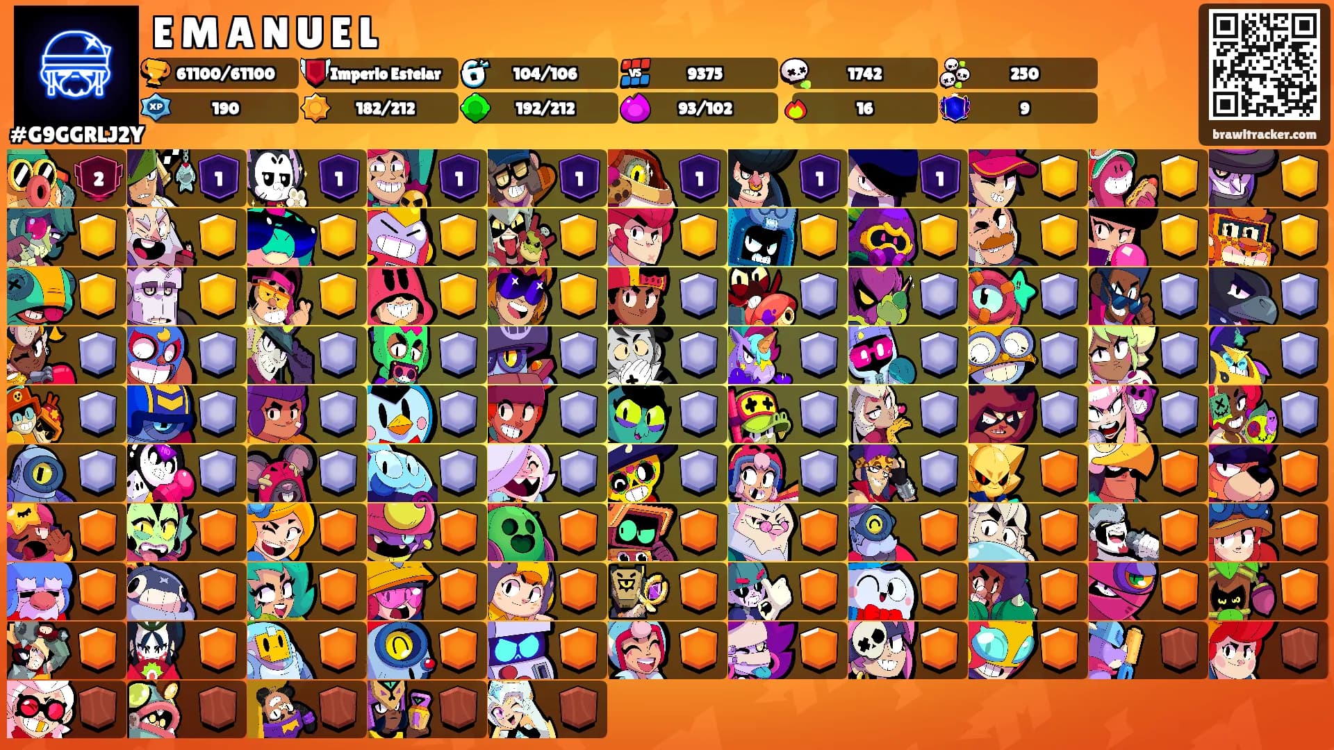 E M A N U E L's Ranks