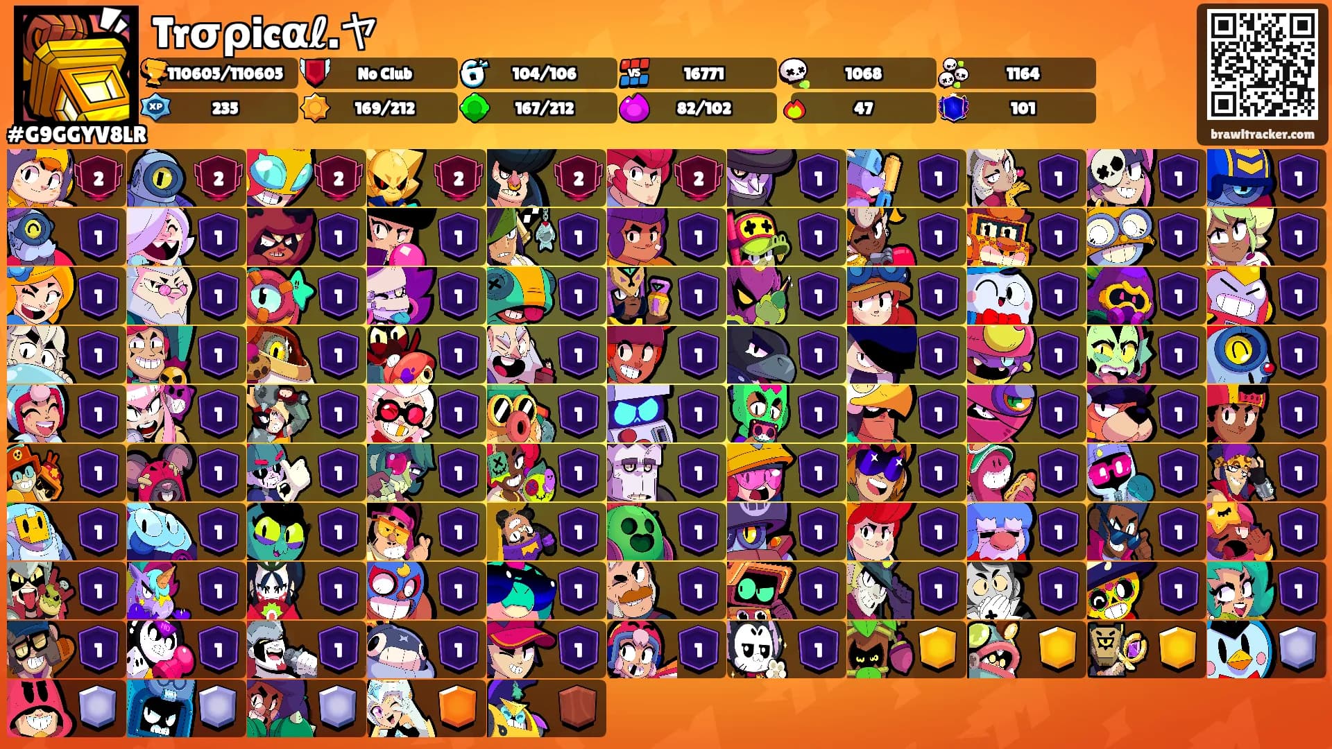 Trσρicαℓ.ヤ's Ranks