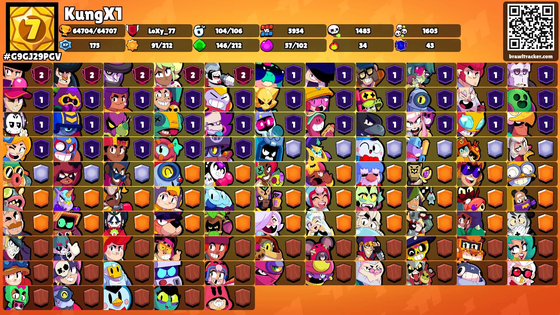 KungX1's Ranks
