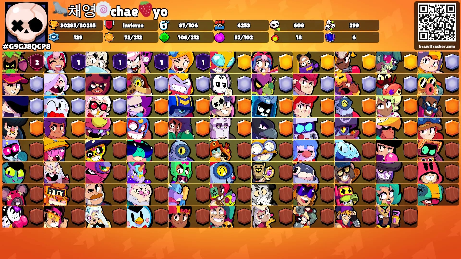 🦭채영🍥chae🍓yo's Ranks