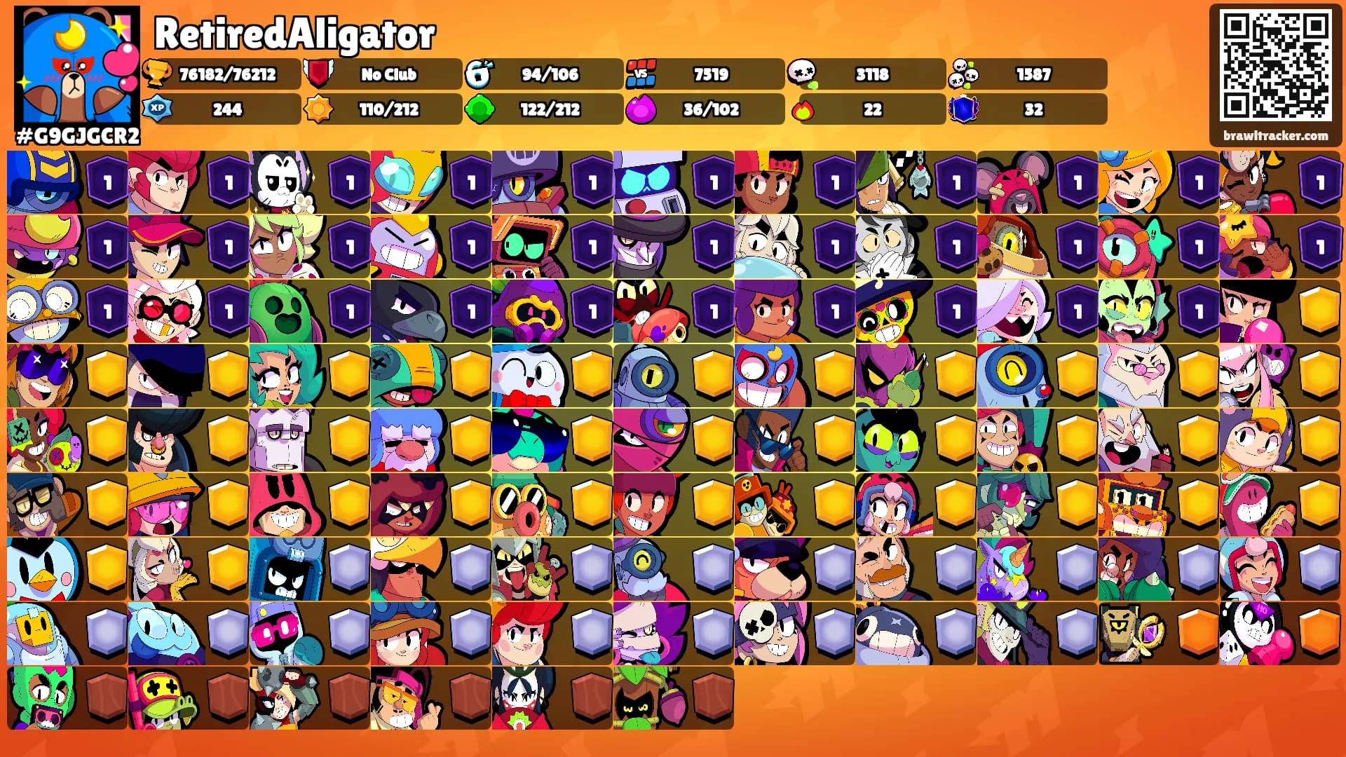 RetiredAligator's Ranks