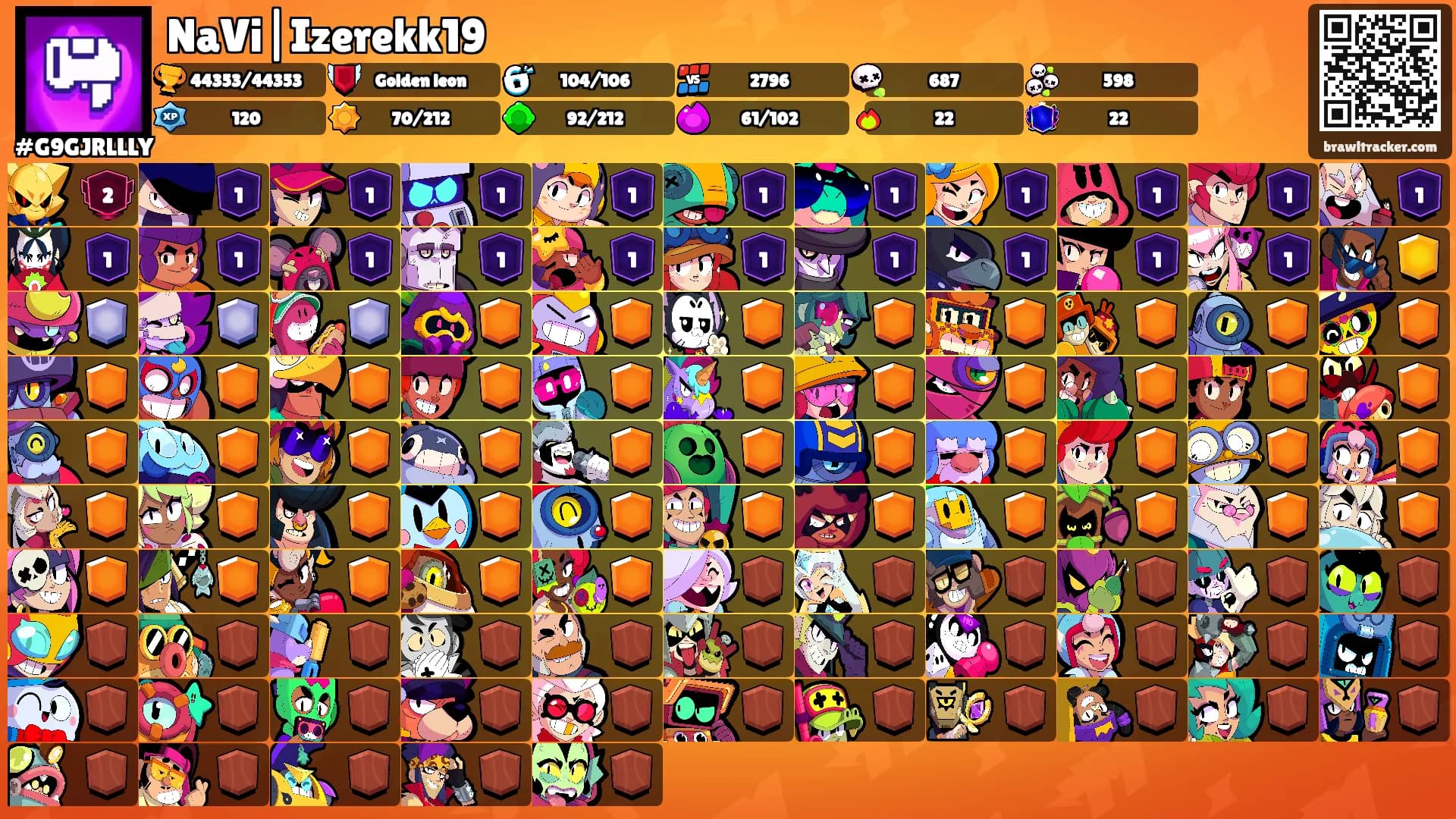 NaVi|Izerekk19's Ranks