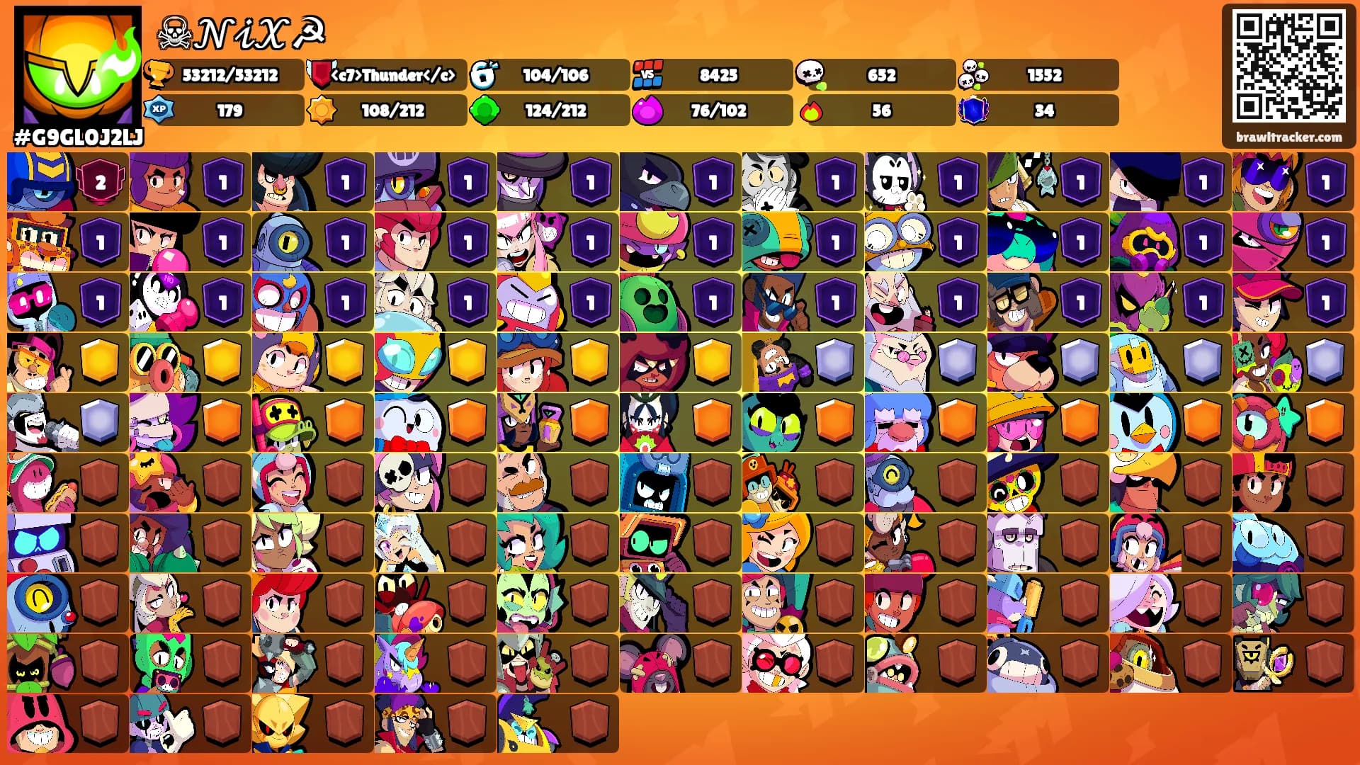 ☠︎︎𝒩𝒾𝒳☭'s Ranks