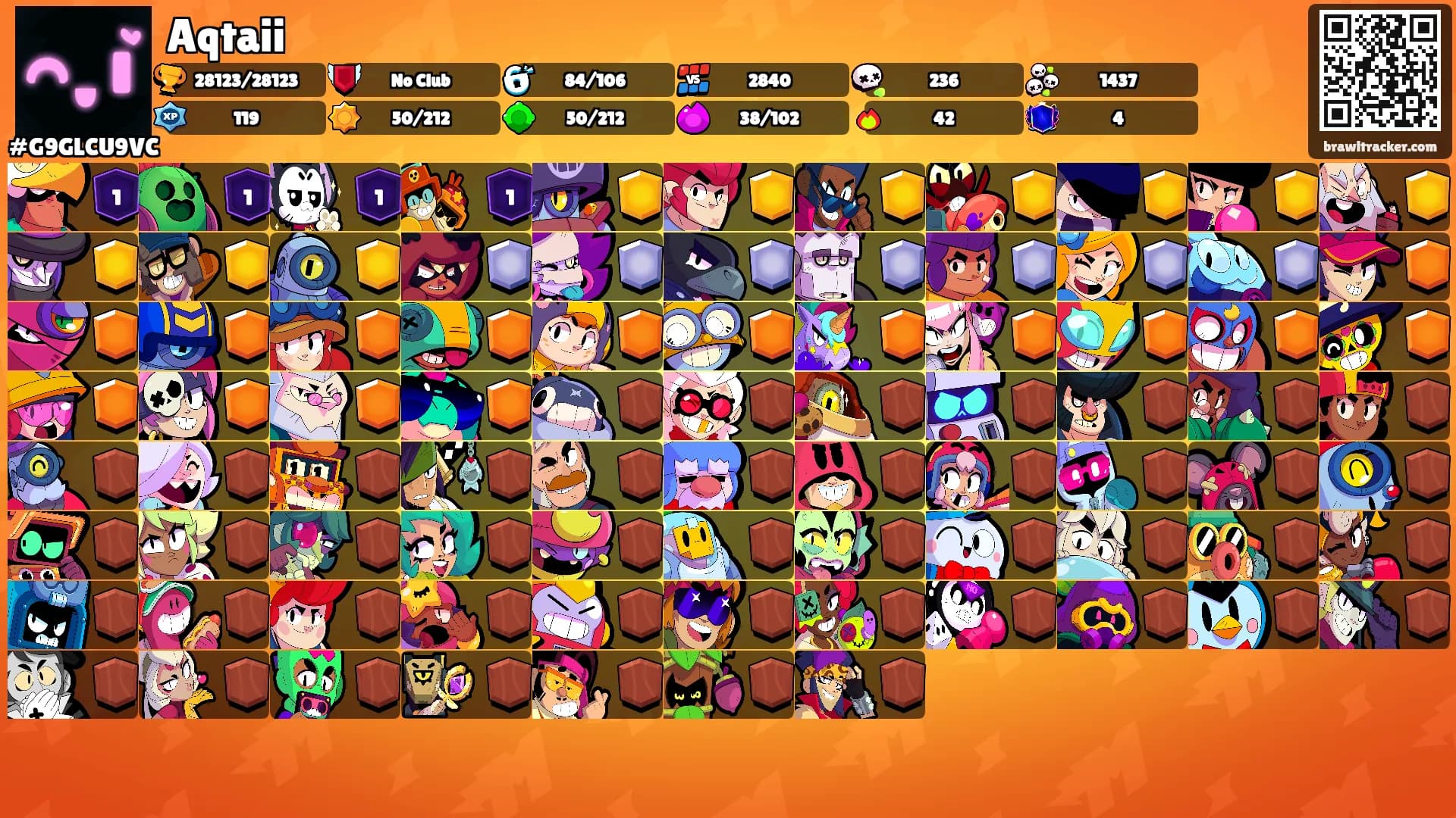 Aqtaii's Ranks