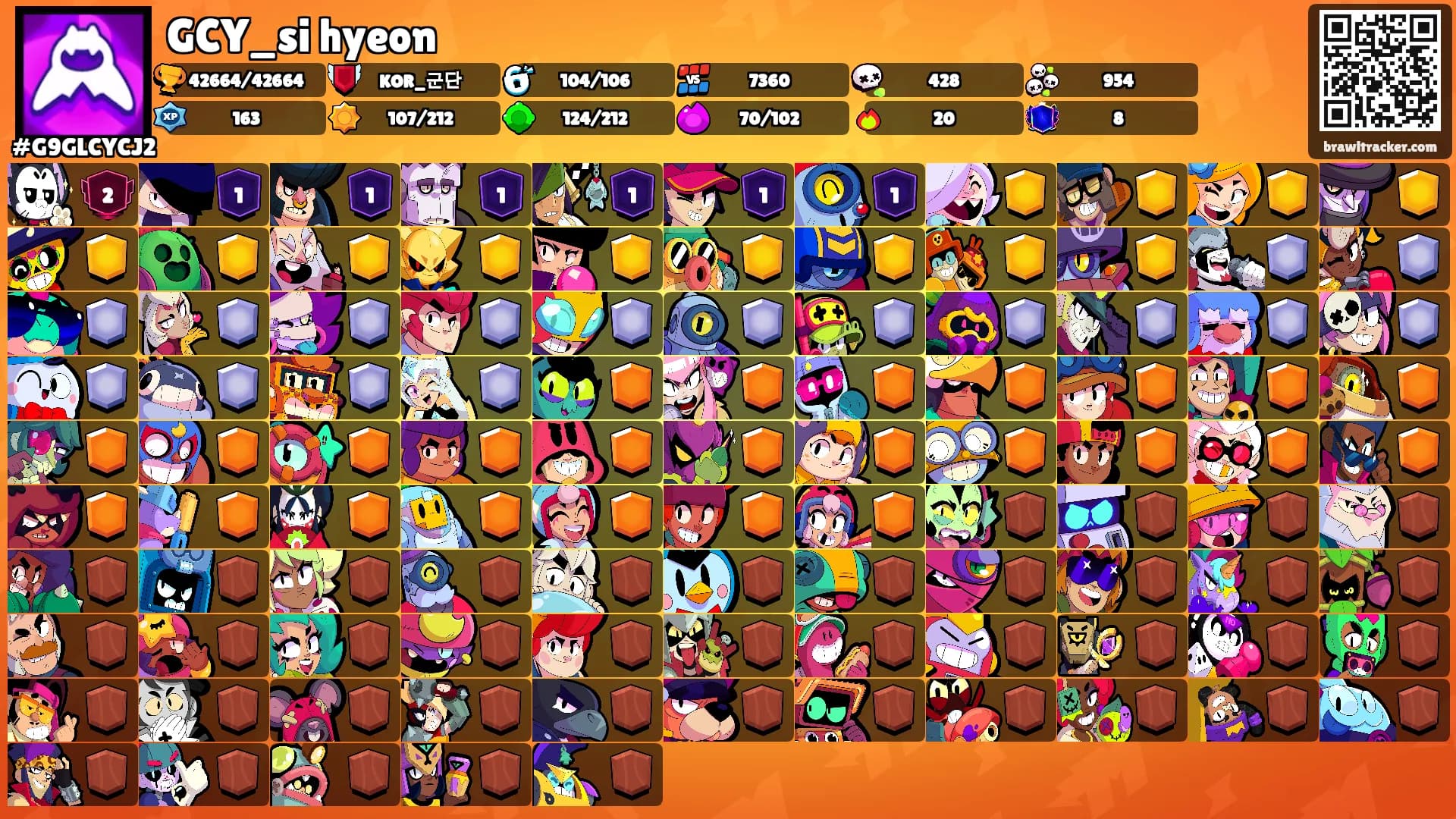 GCY_si hyeon's Ranks