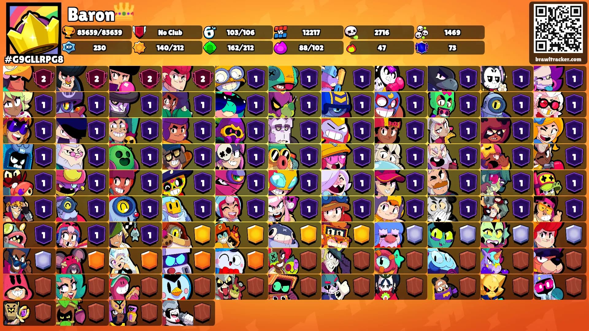 Baron👑's Ranks