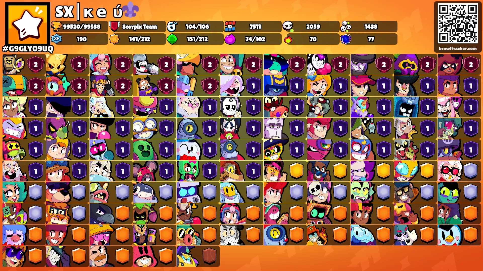 SX|кⲥеⲏⲁύ⚜️'s Ranks
