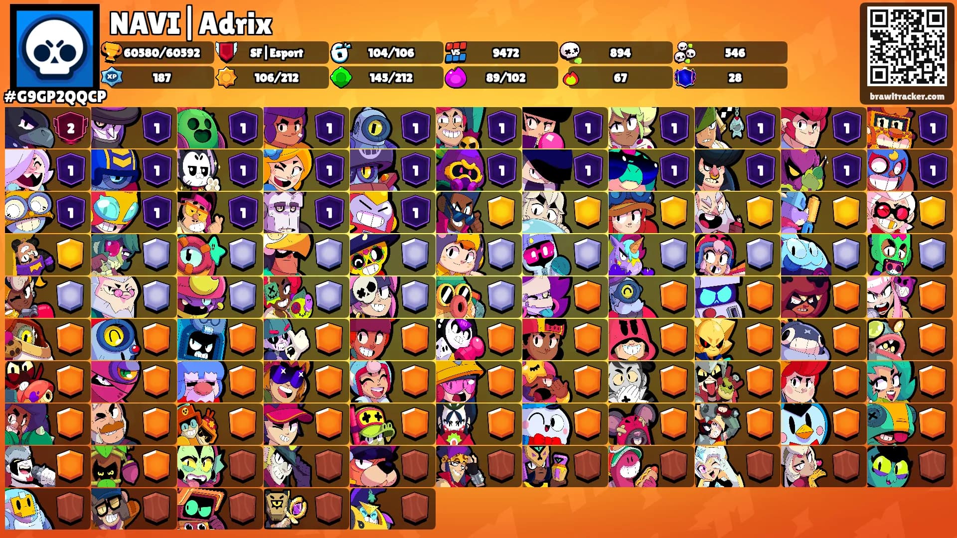 NAVI|Adrix's Ranks