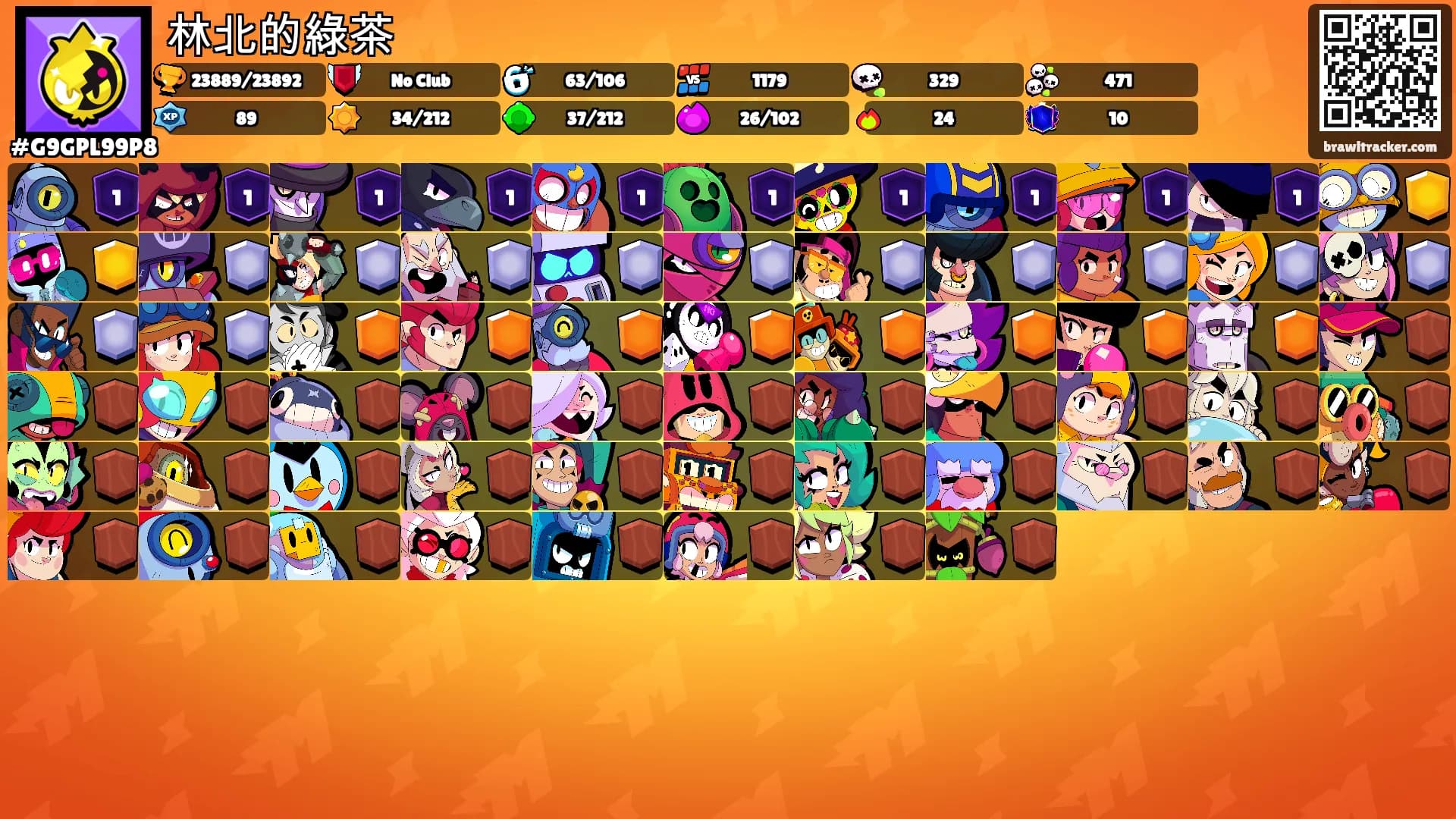 林北的綠茶's Ranks