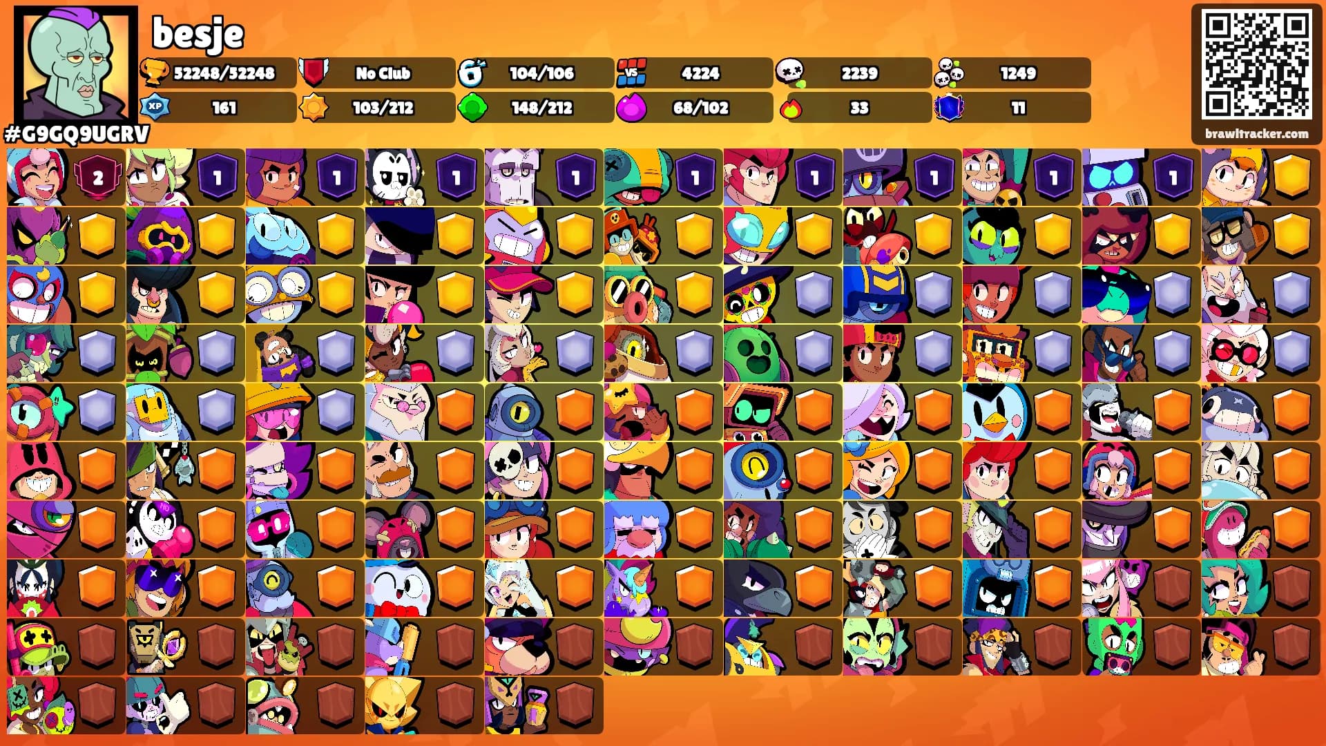 besje's Ranks