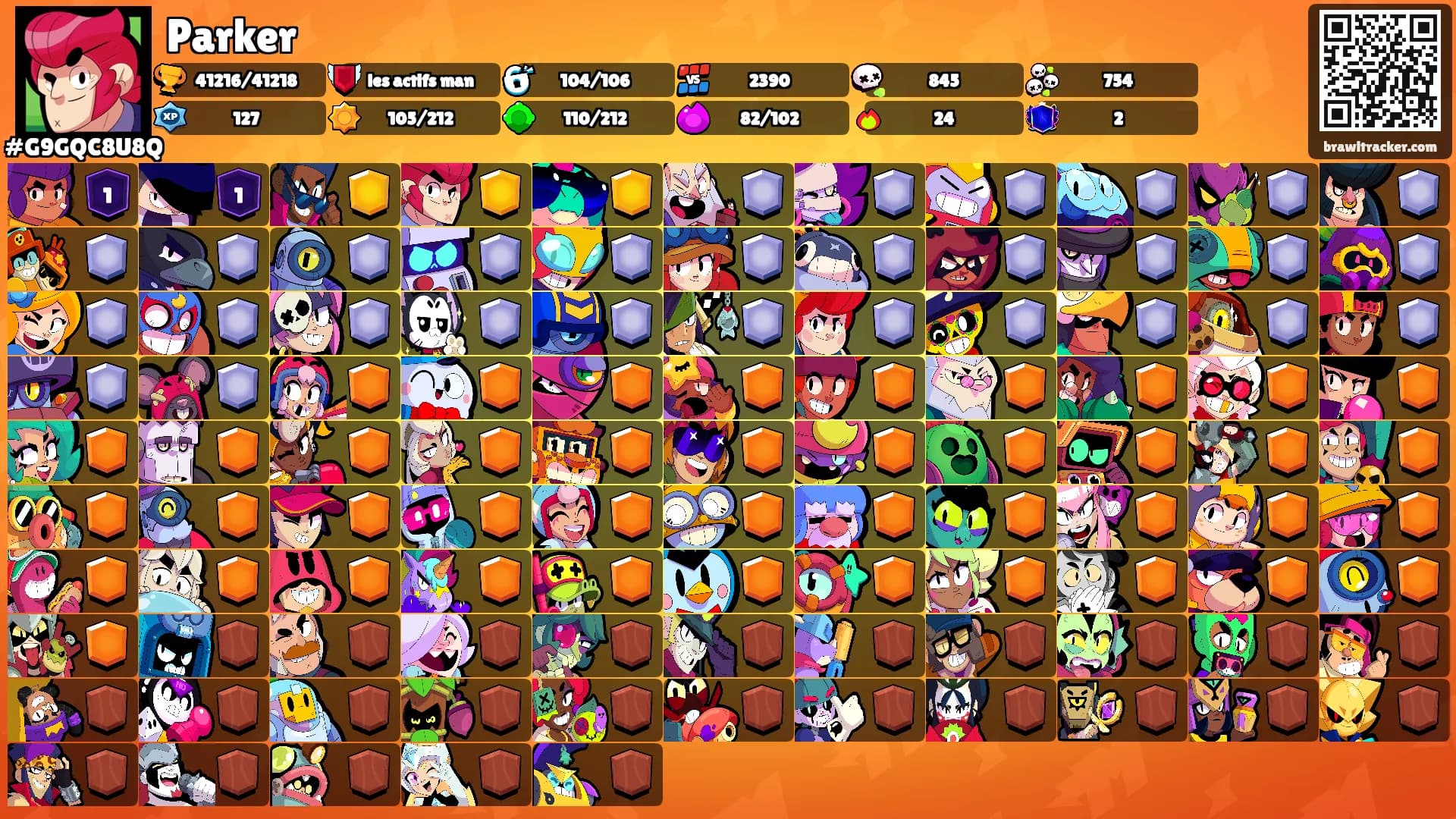 Parker's Ranks