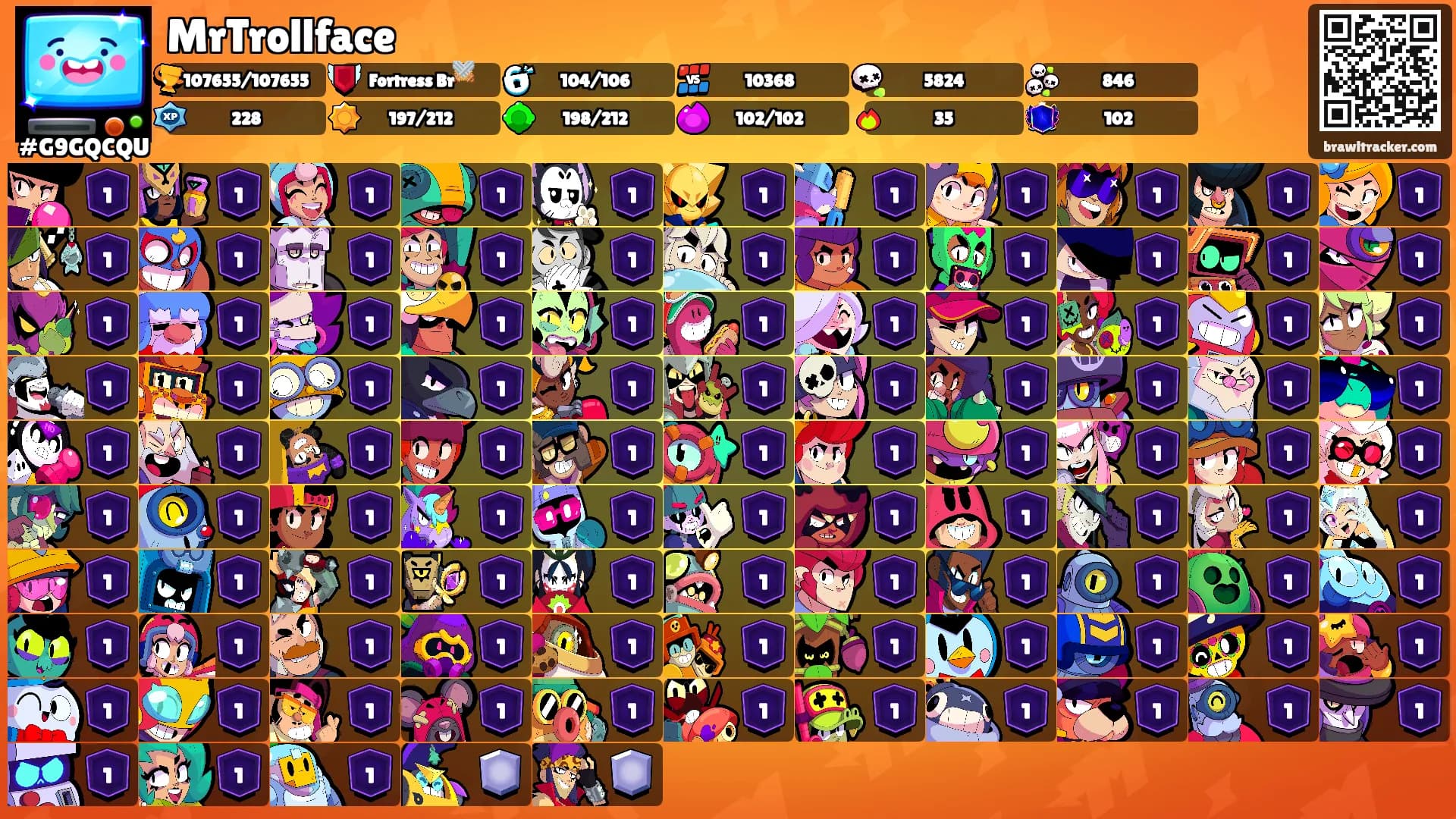 MrTrollface's Ranks