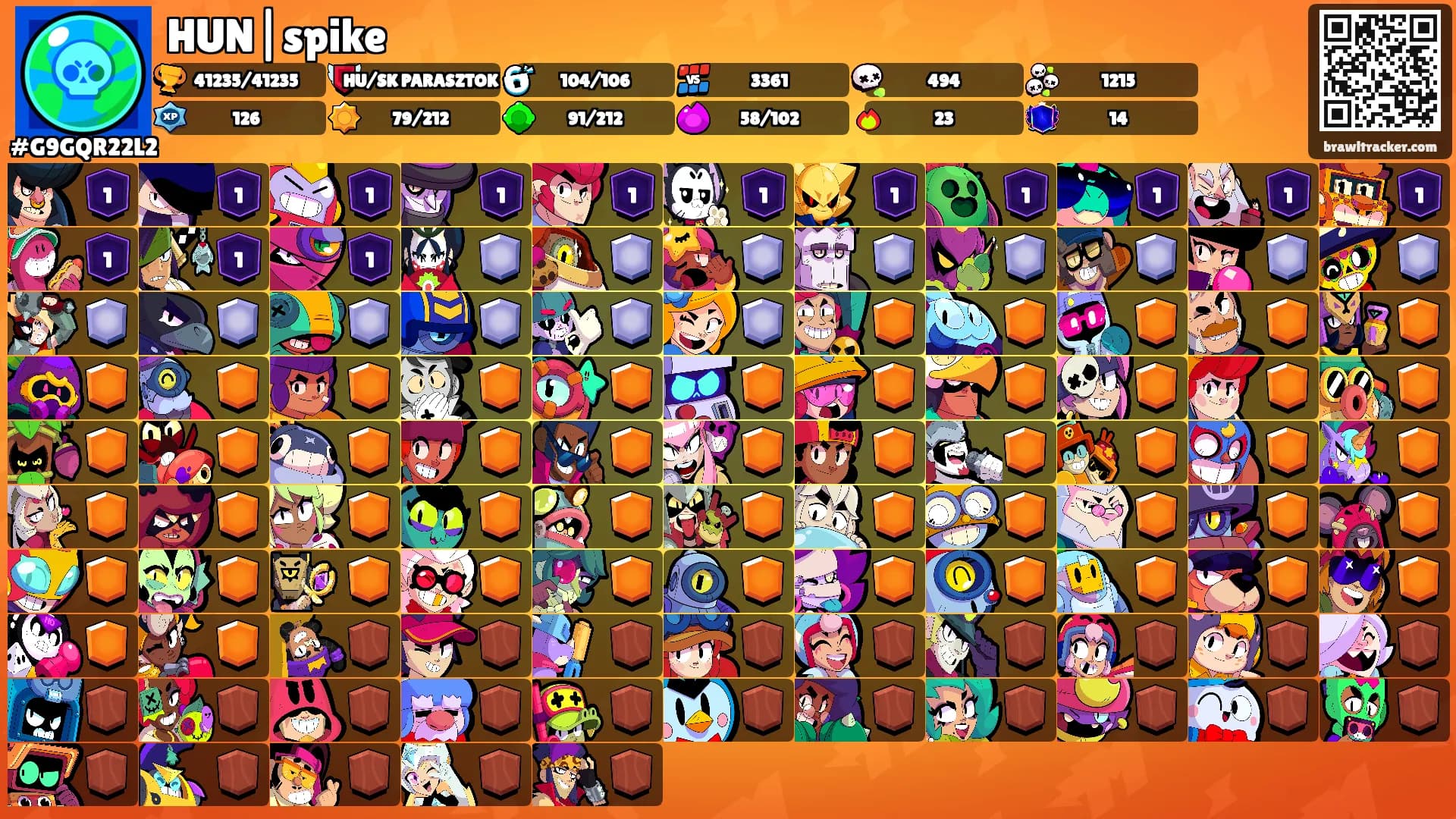 HUN|spike's Ranks