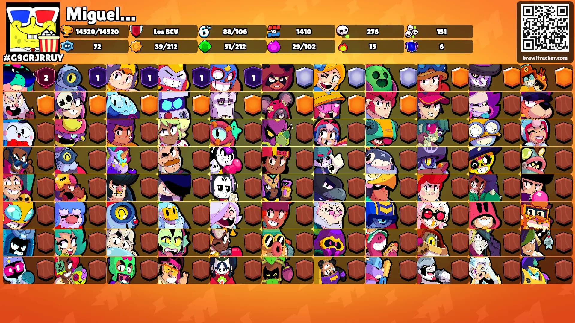 Miguel…'s Ranks