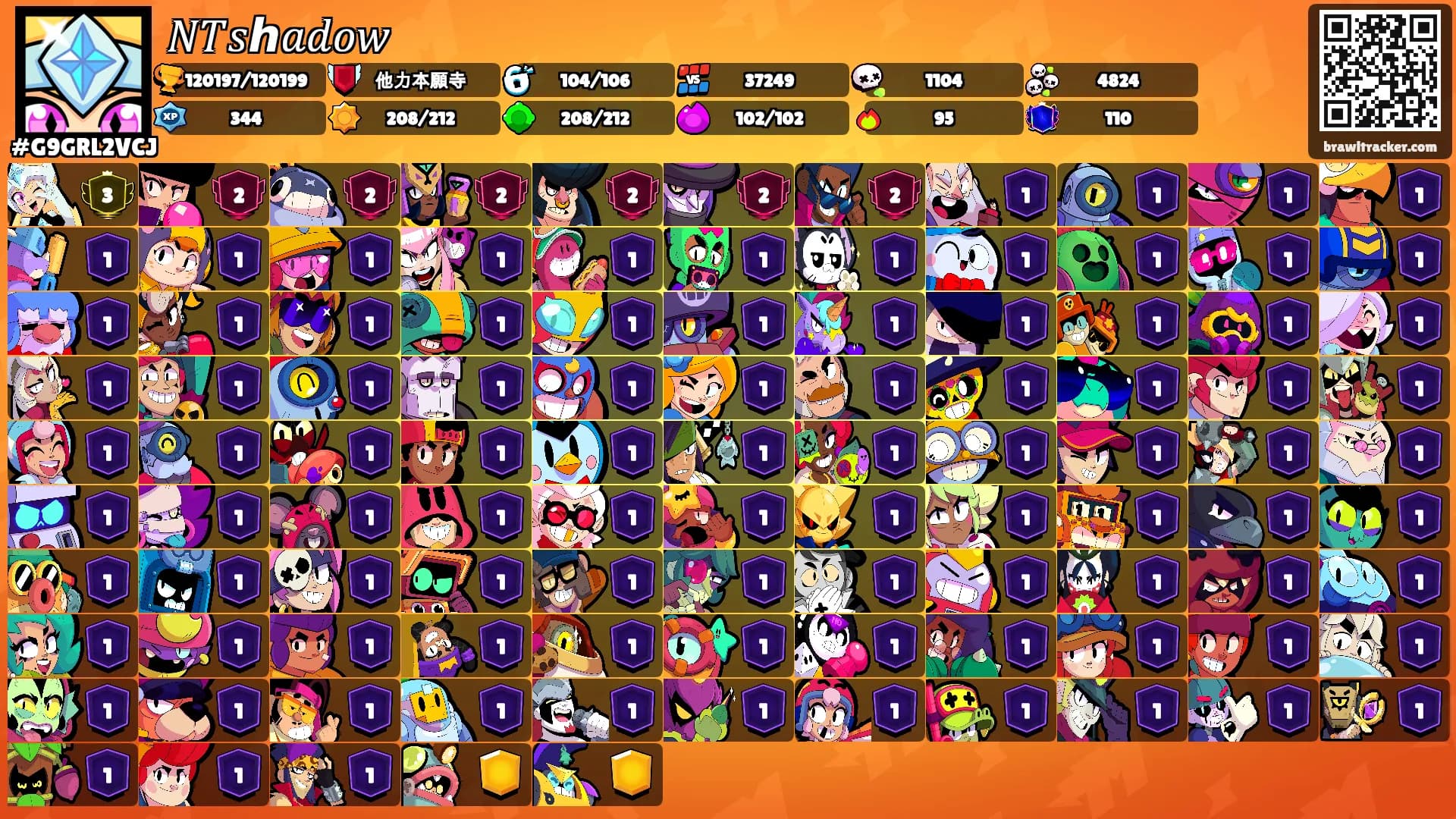 𝑁𝑇𝑠ℎ𝑎𝑑𝑜𝑤's Ranks