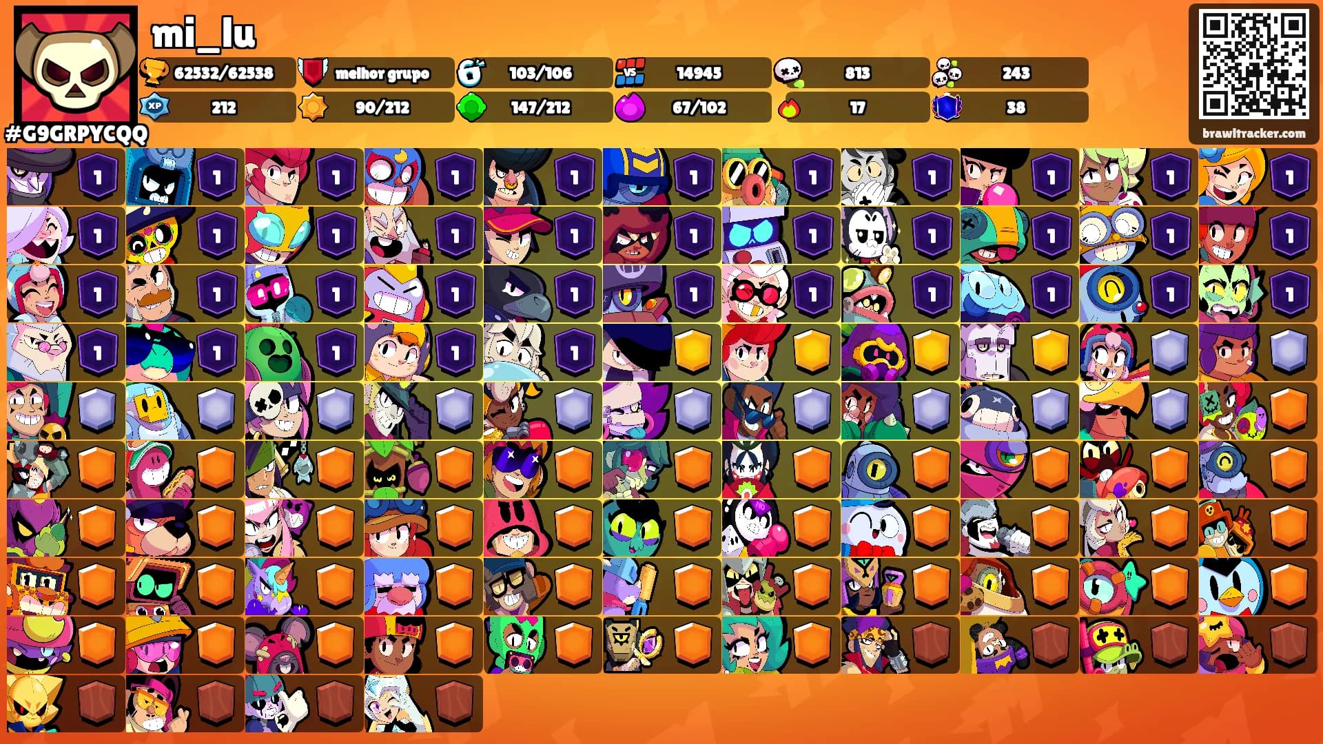 mi_lu's Ranks