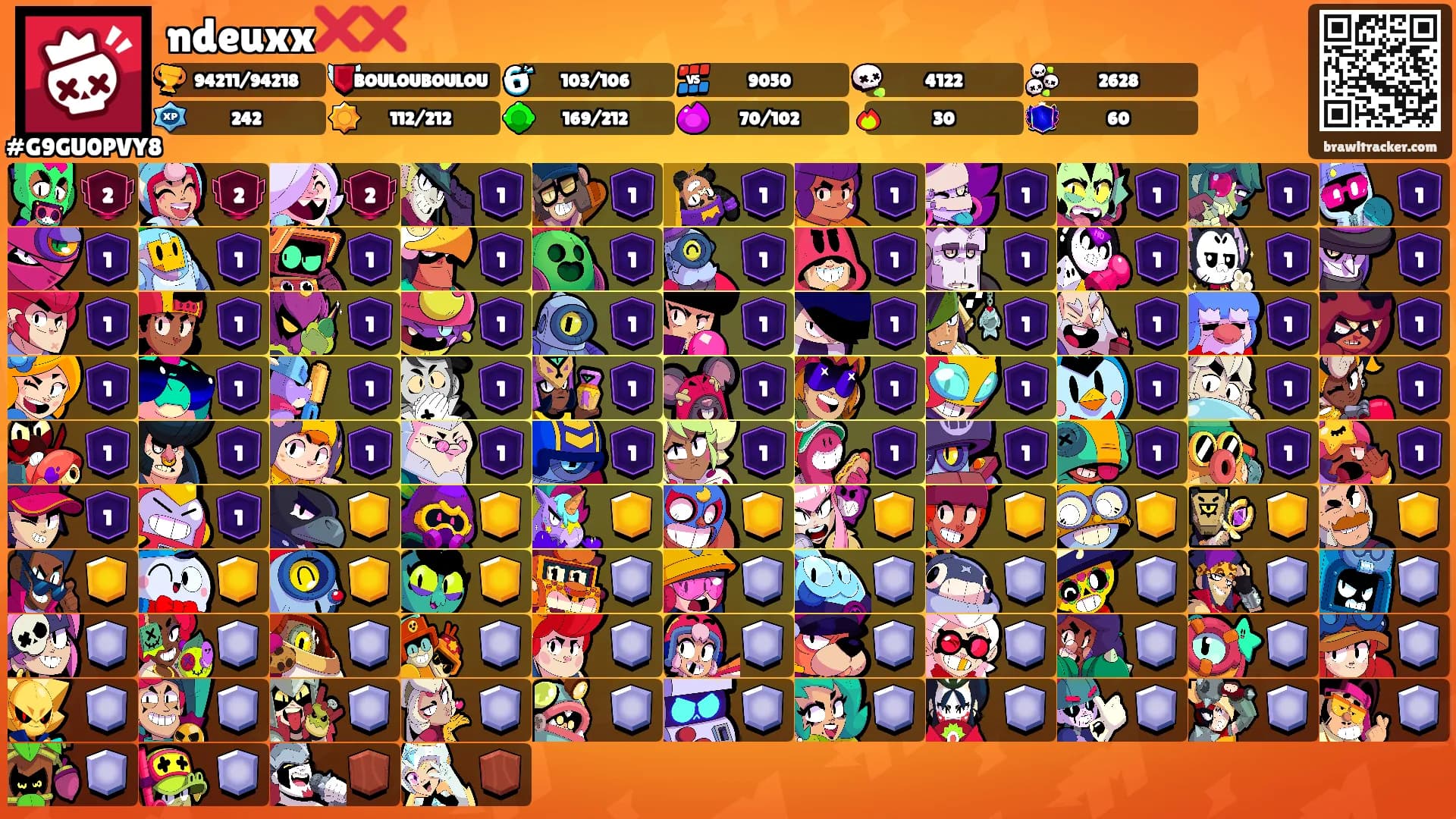 ndeuxx❌❌'s Ranks