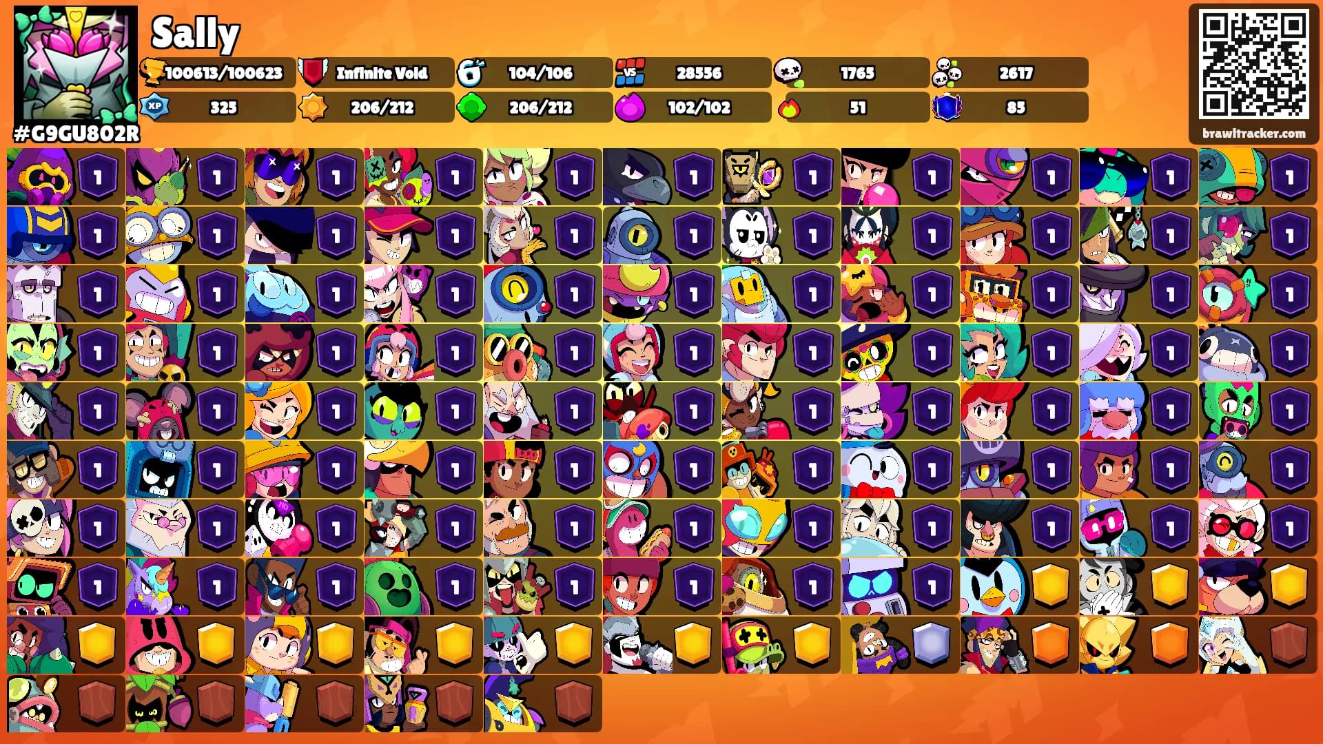 Sally's Ranks