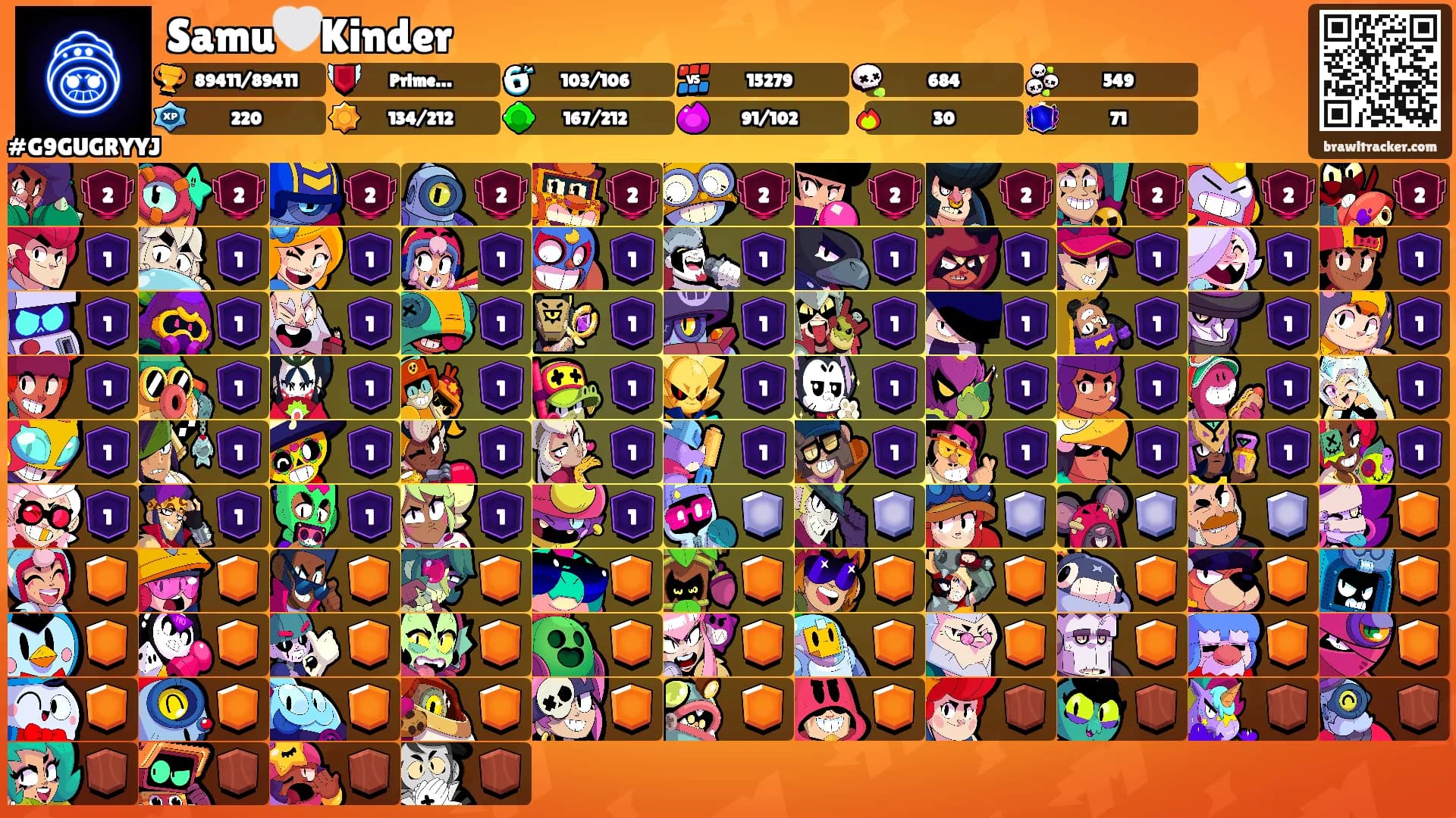 Samu🤍Kinder's Ranks