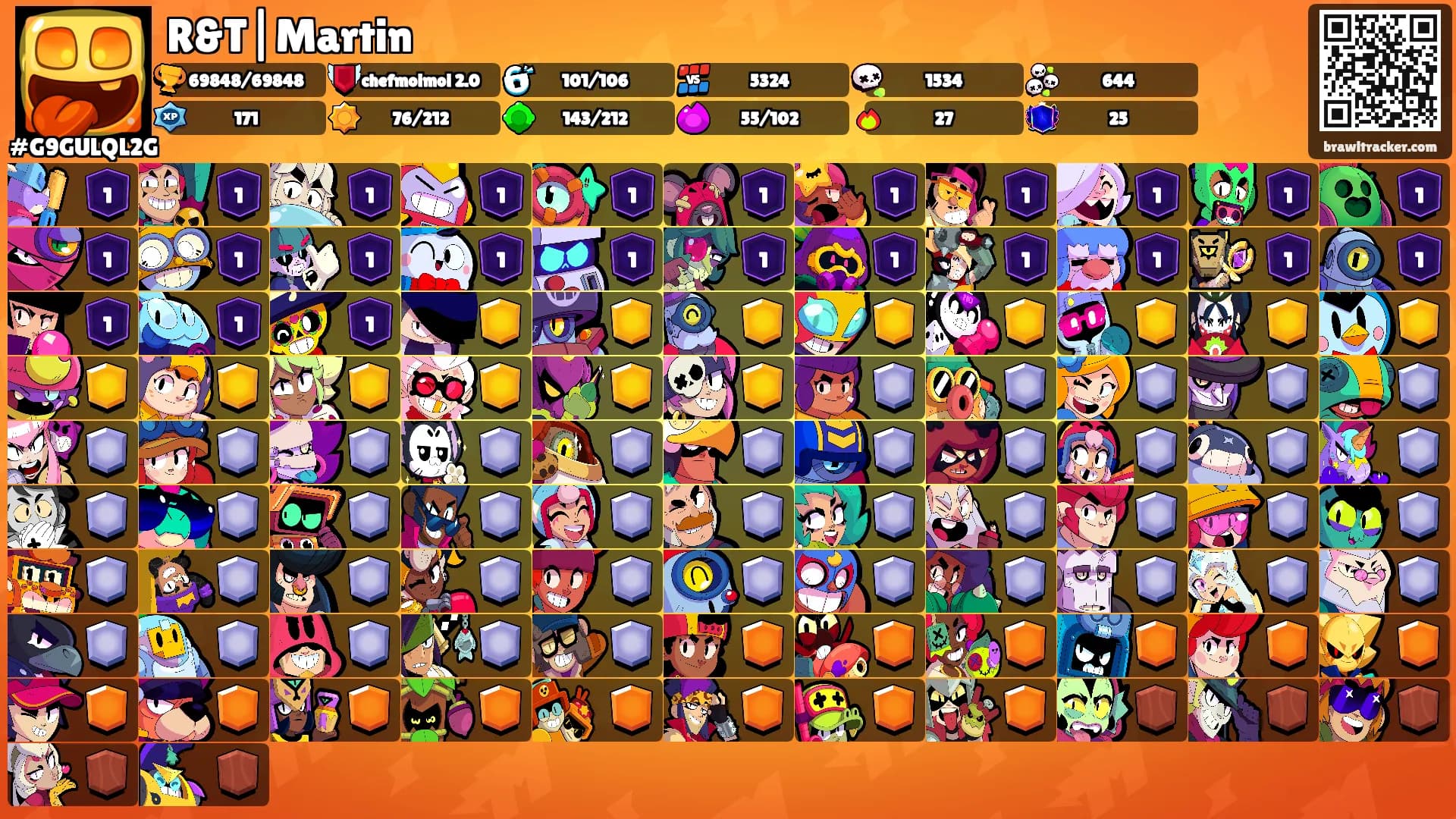 R&T|Martin's Ranks