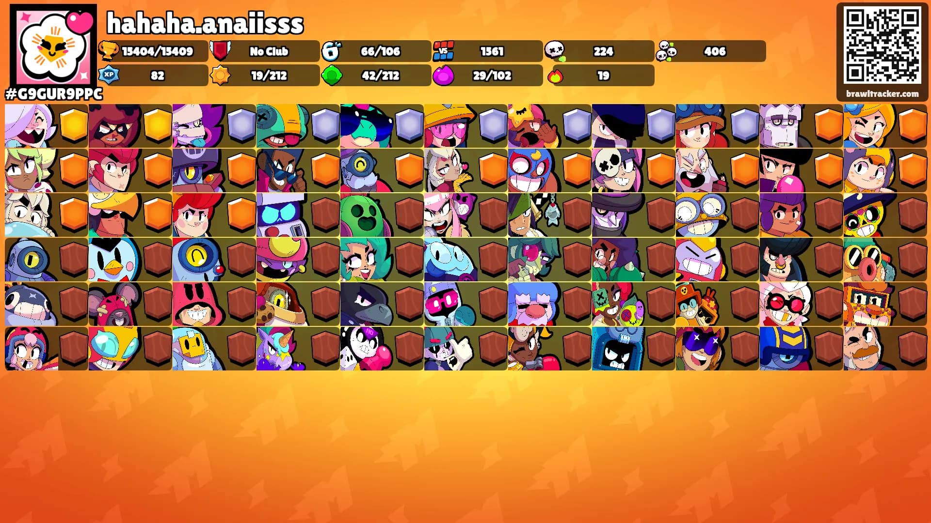 hahaha.anaiisss's Ranks