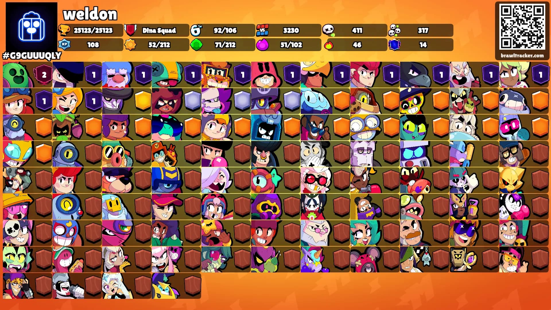 weldon's Ranks