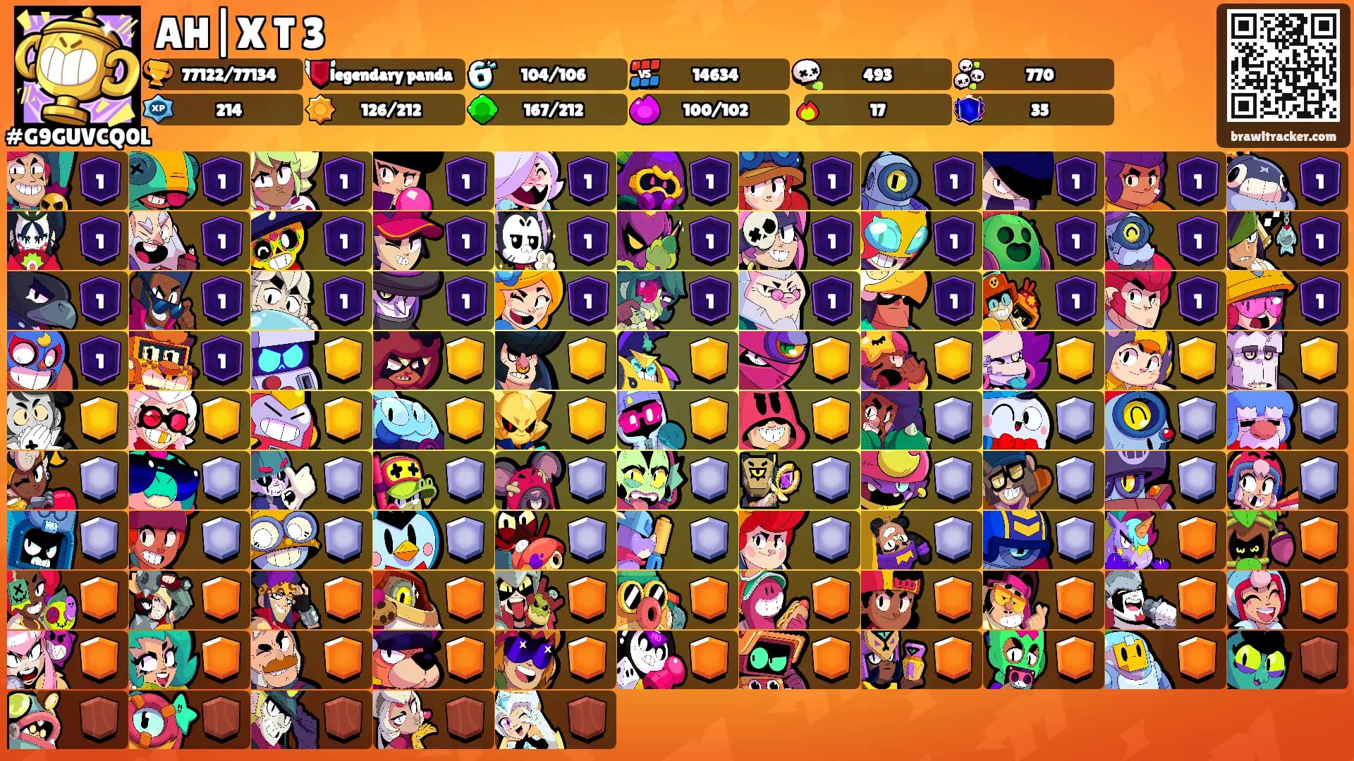 AH|X T 3's Ranks