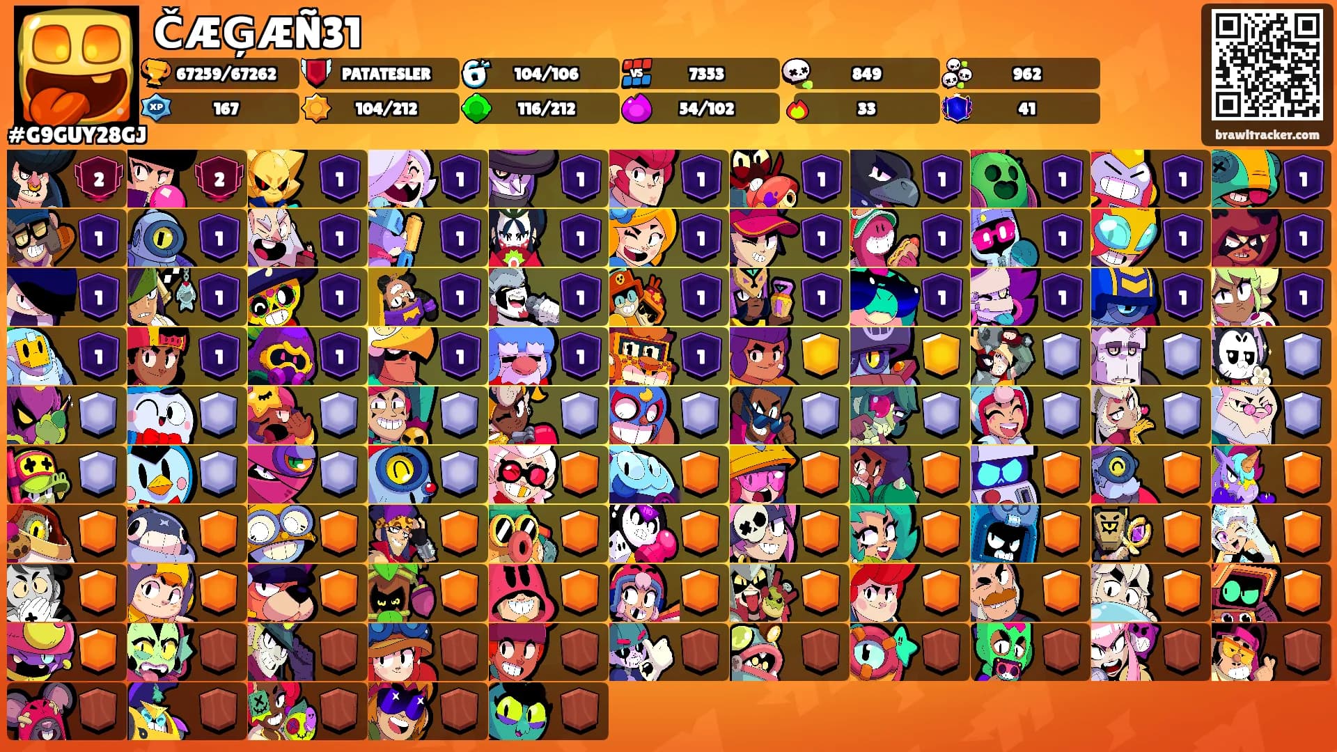 ČÆĢÆÑ31's Ranks