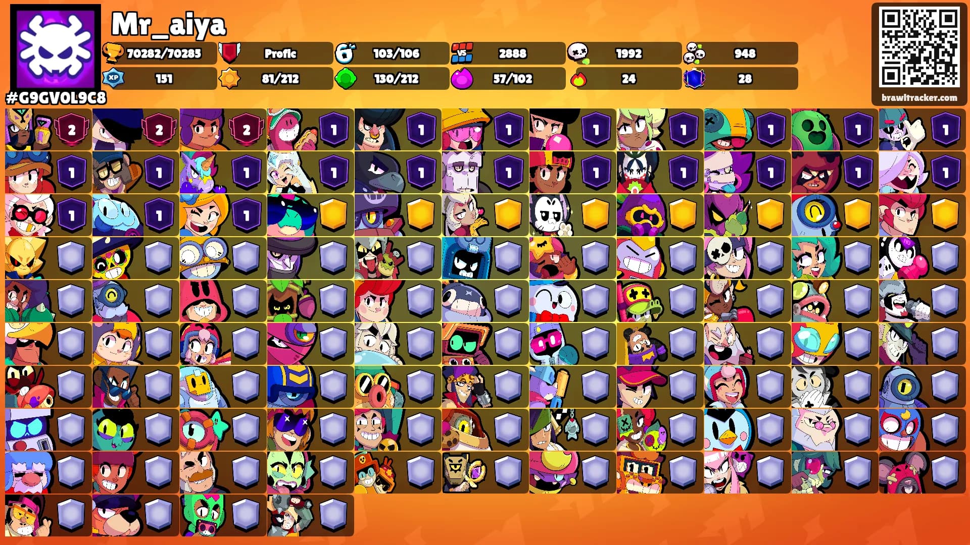 Mr_aiya's Ranks