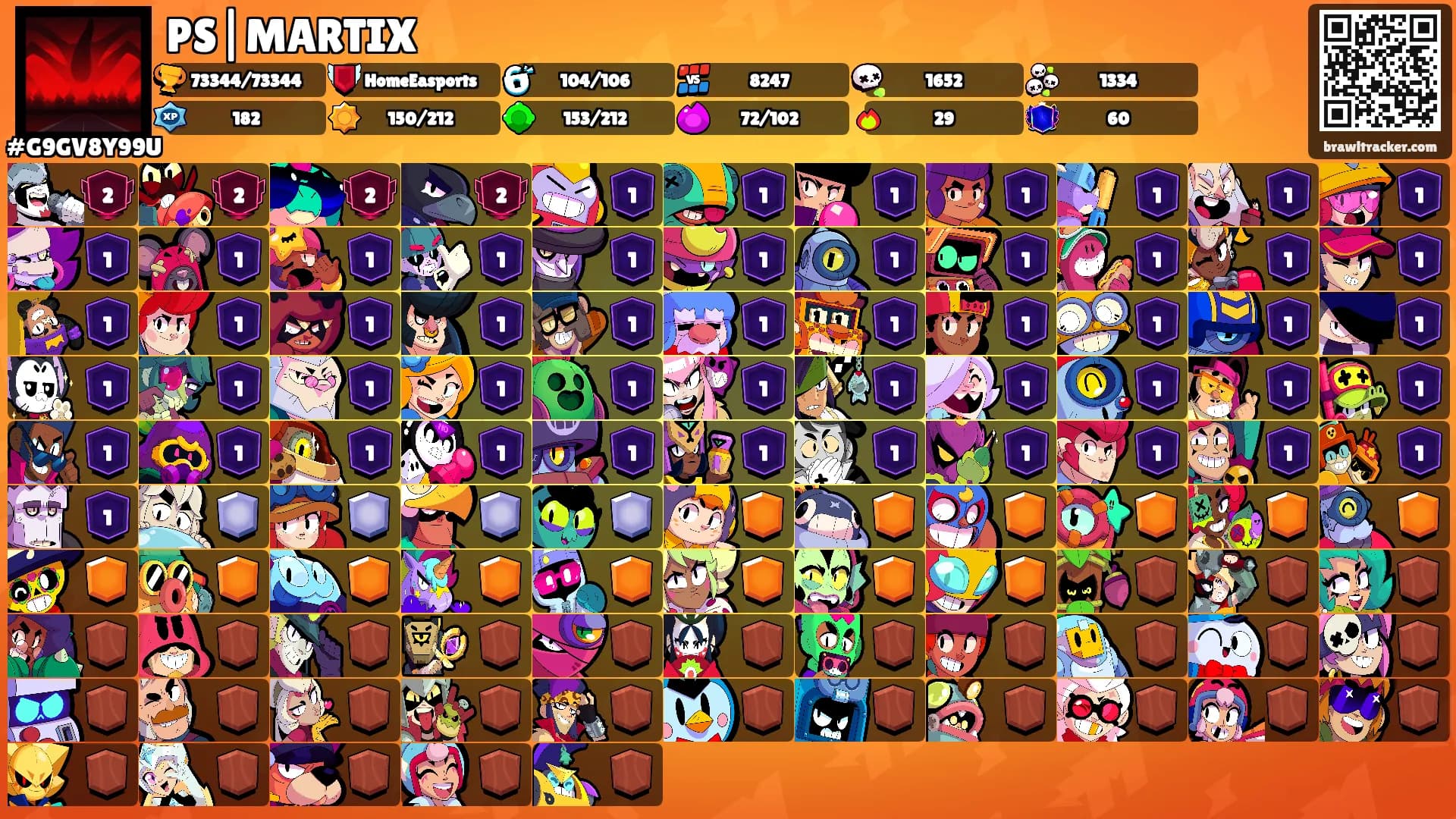 PS|MARTIX's Ranks