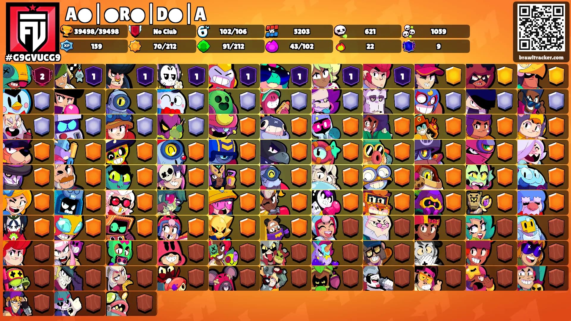 A●|●R●|D●|A's Ranks