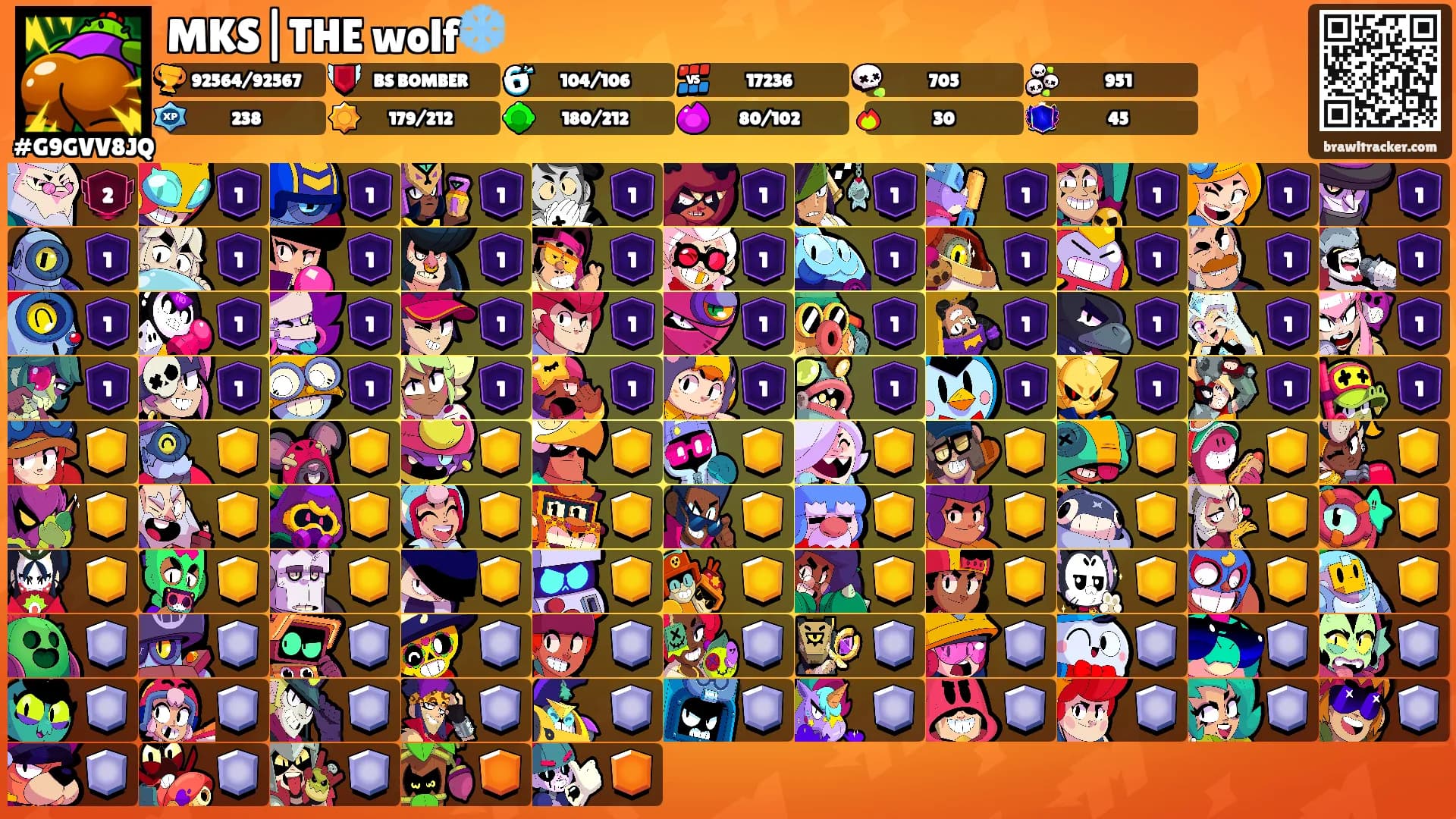 MKS|THE wolf❄️'s Ranks