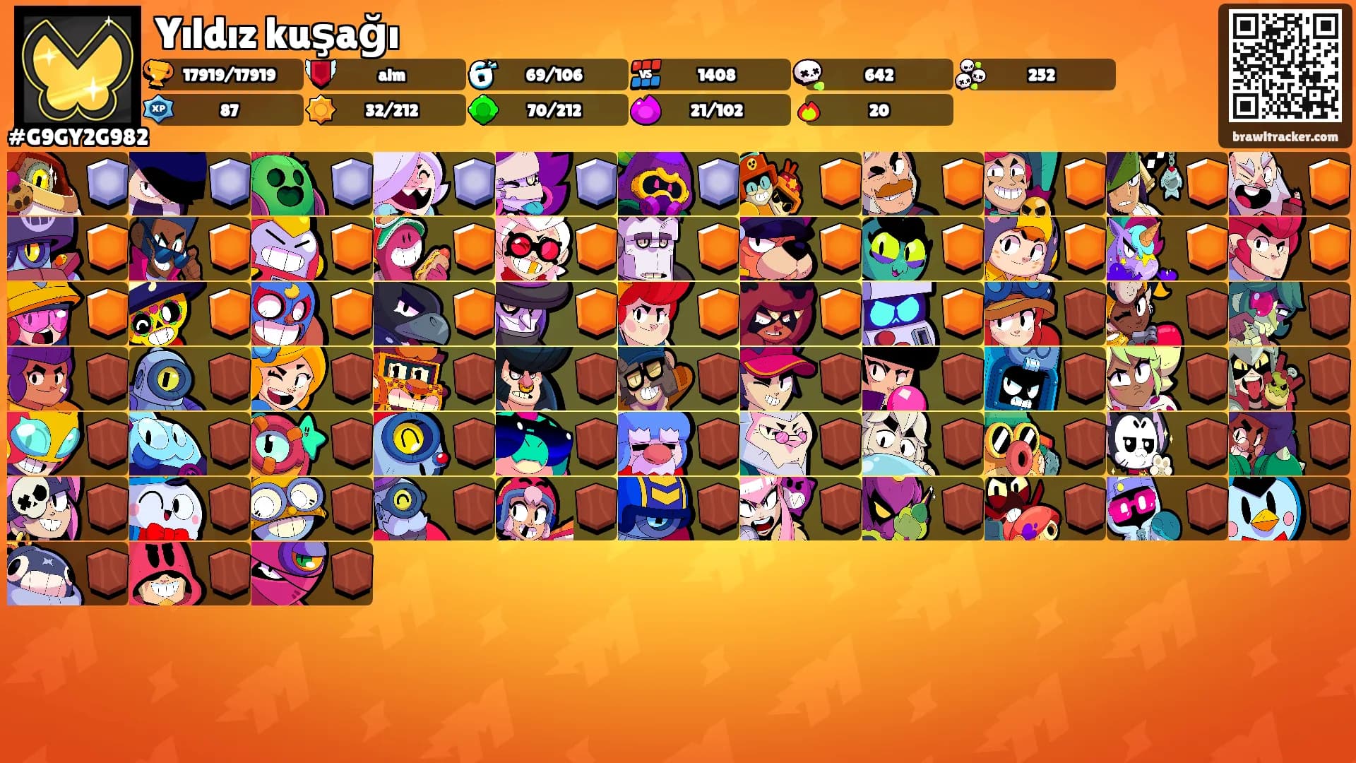 Yıldız kuşağı's Ranks