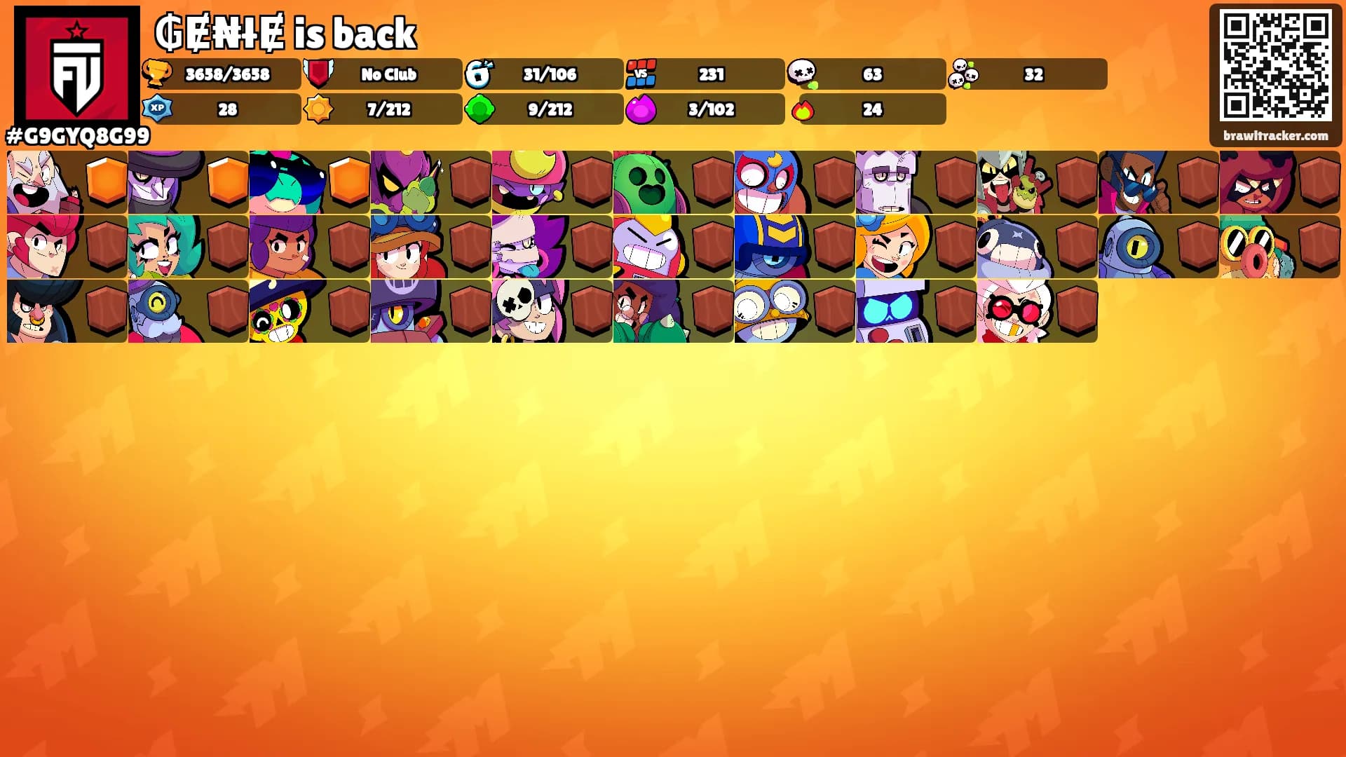 ₲Ɇ₦łɆ is back's Ranks