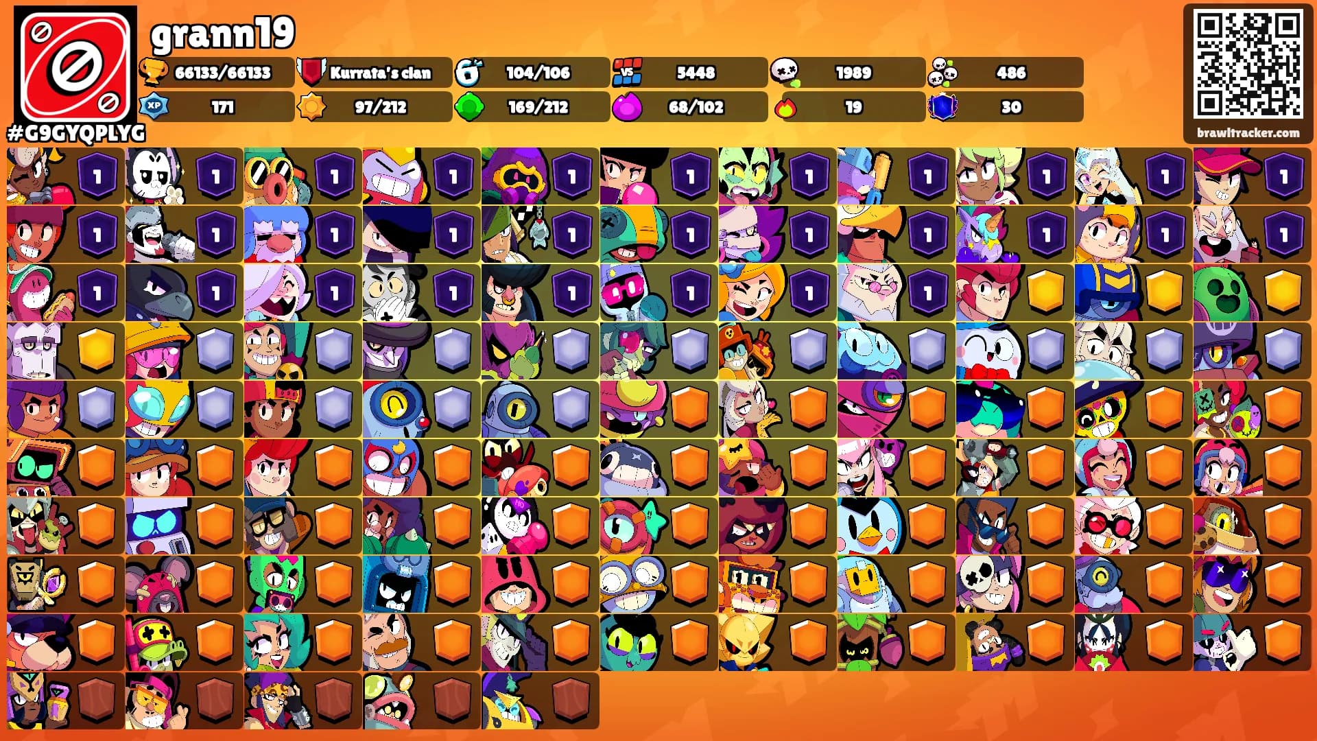 grann19's Ranks
