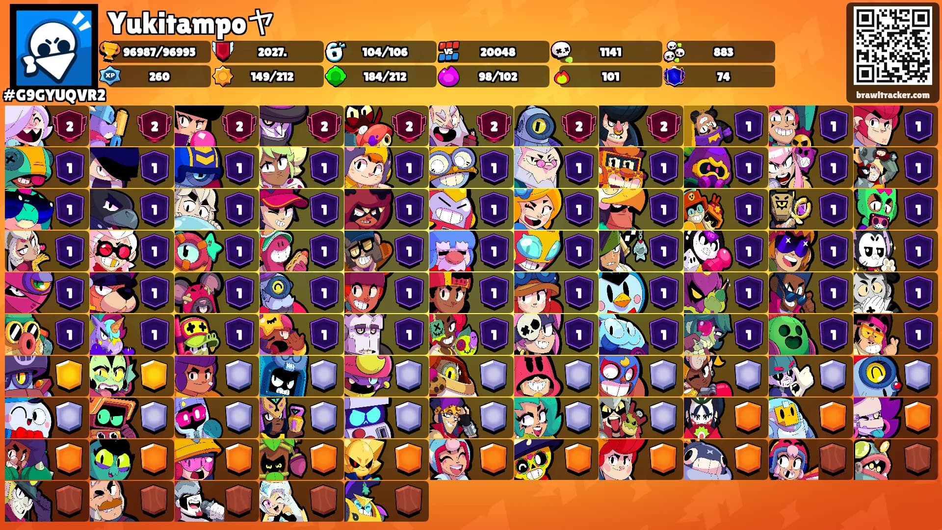 Yukitampoヤ's Ranks