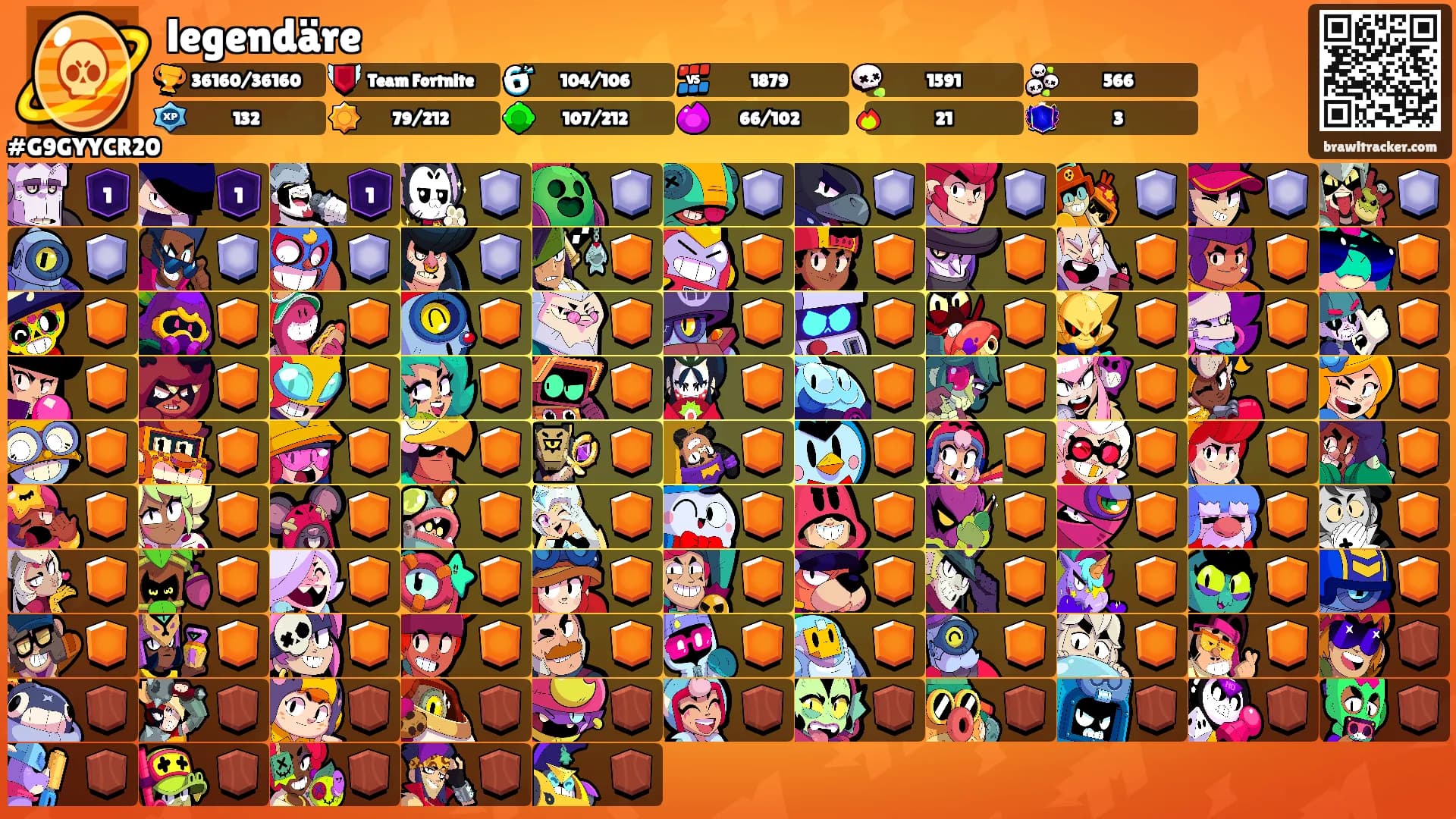 legendäre's Ranks