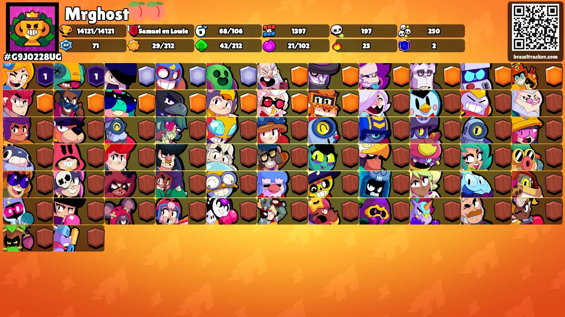 Mrghost🍑🍑's Ranks