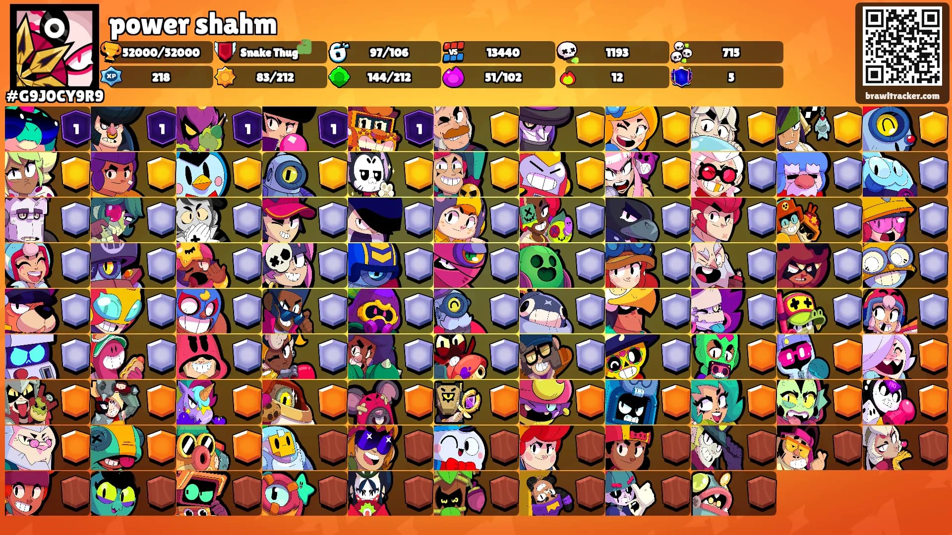 power shahm's Ranks