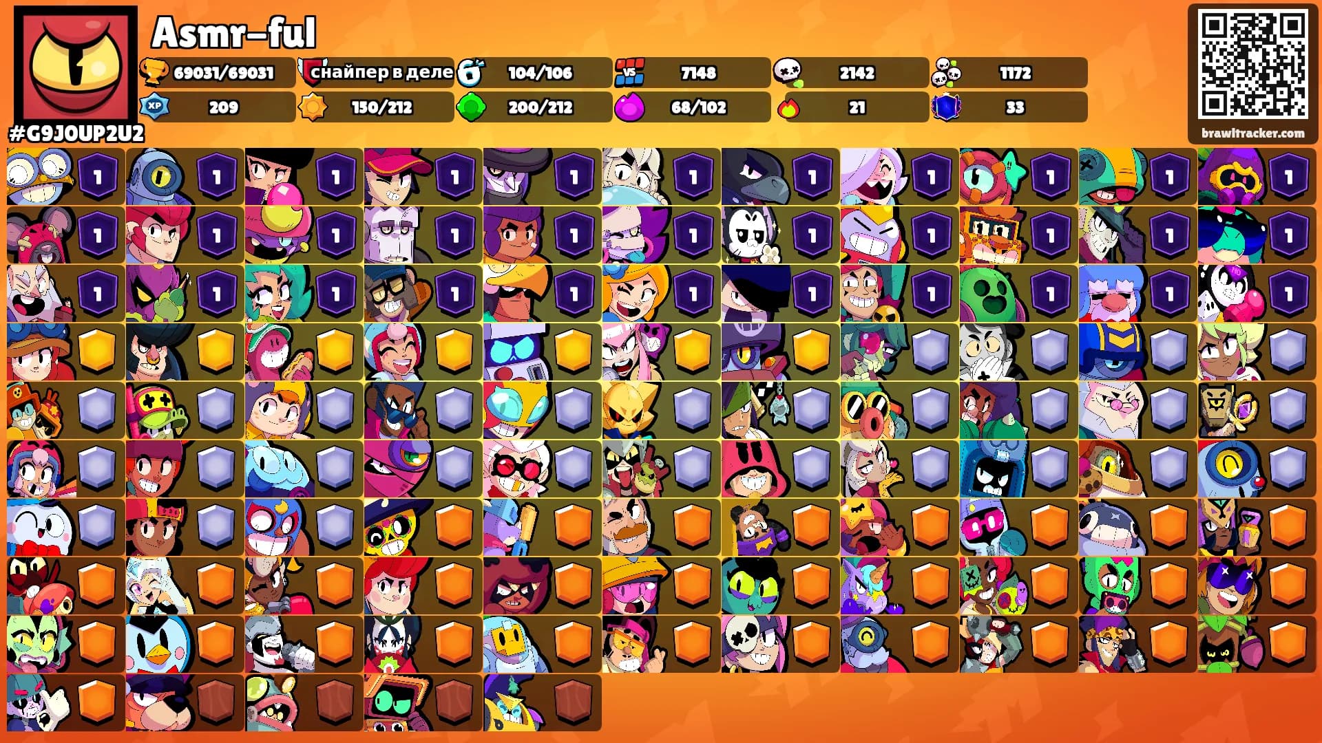 Asmr-ful's Ranks