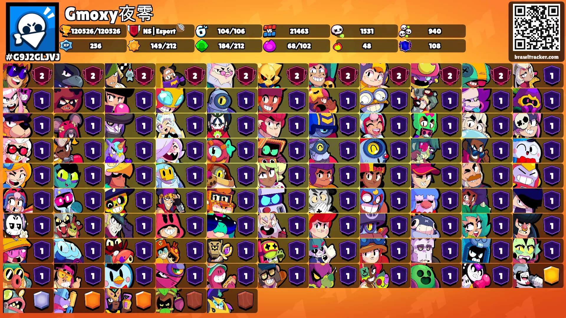 Gmoxy夜零's Ranks
