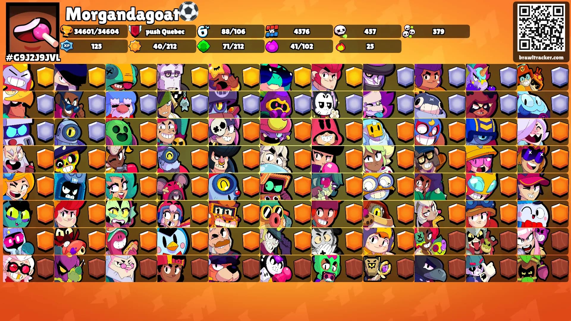 Morgandagoat⚽️'s Ranks