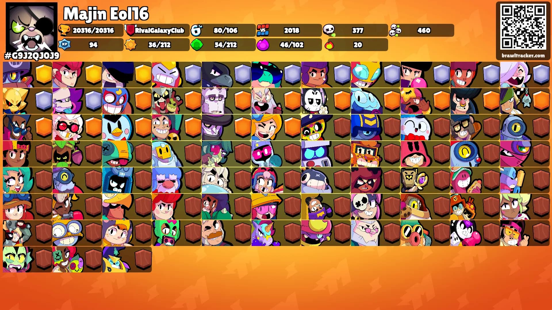 Majin Eol16's Ranks